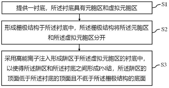 Insulated gate bipolar transistor and manufacturing method thereof