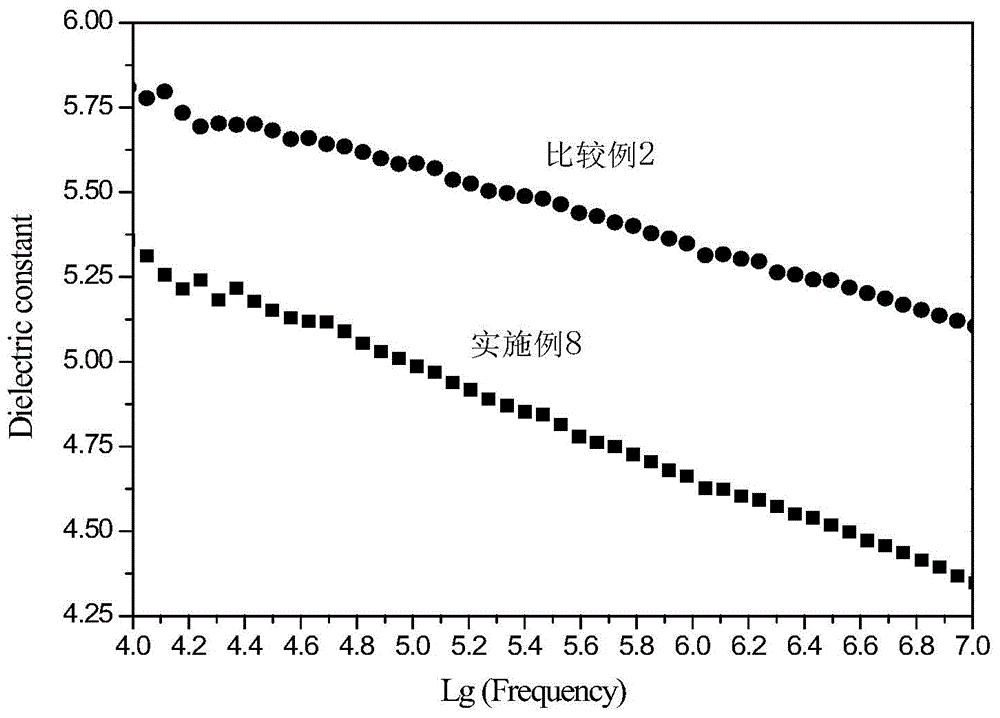 Adamantane derivative, preparation method and application in epoxy resin