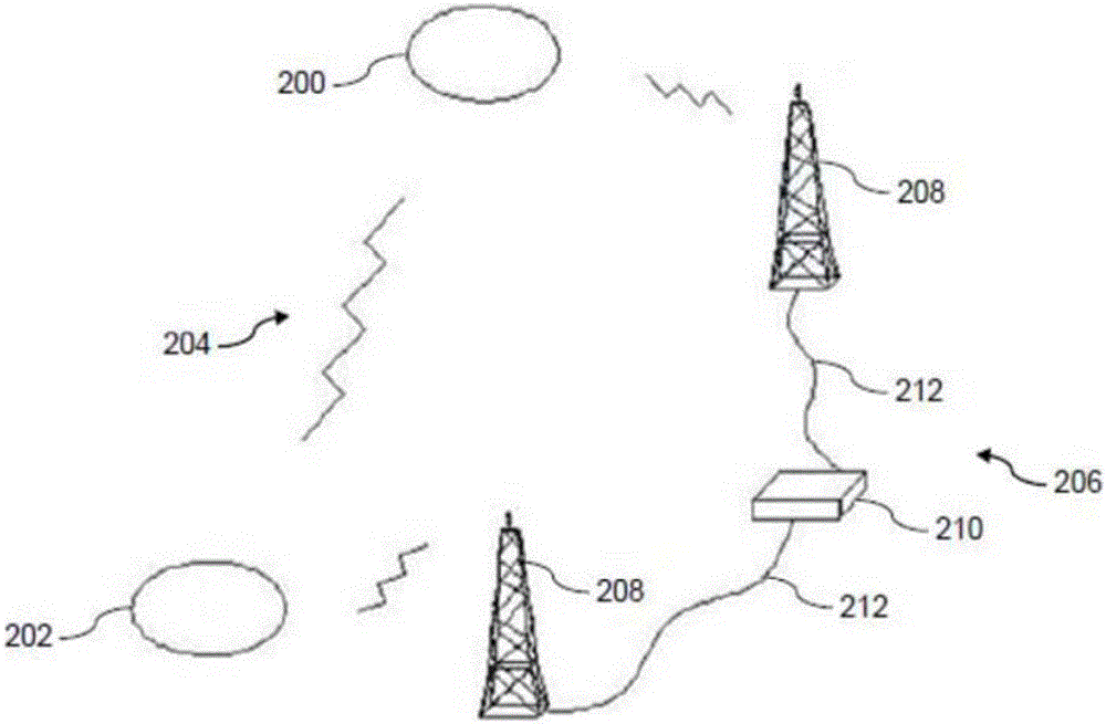 Adaptive communication mode switching