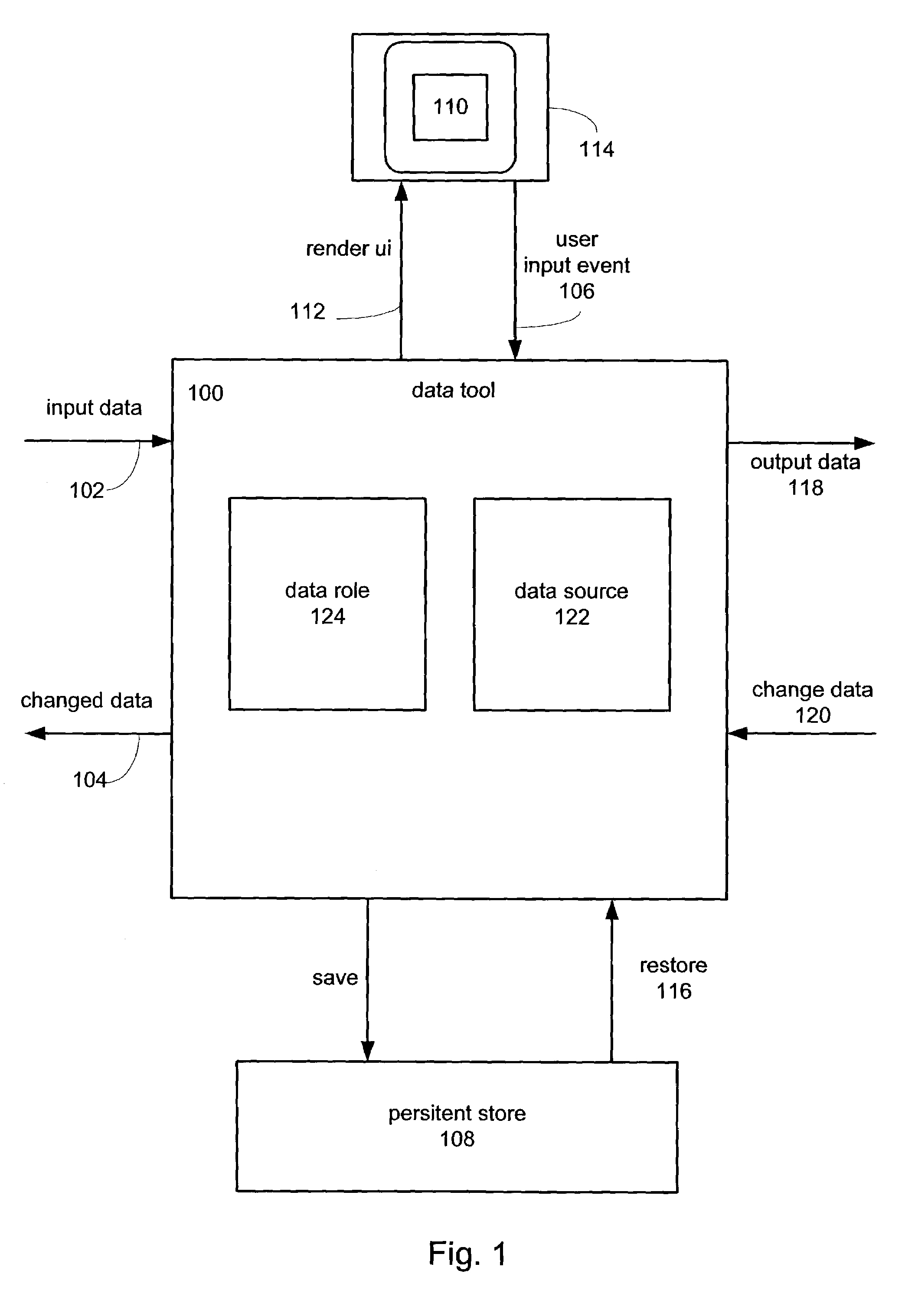 Architecture for developing and reusing analytic and visualization components and methods of use thereof