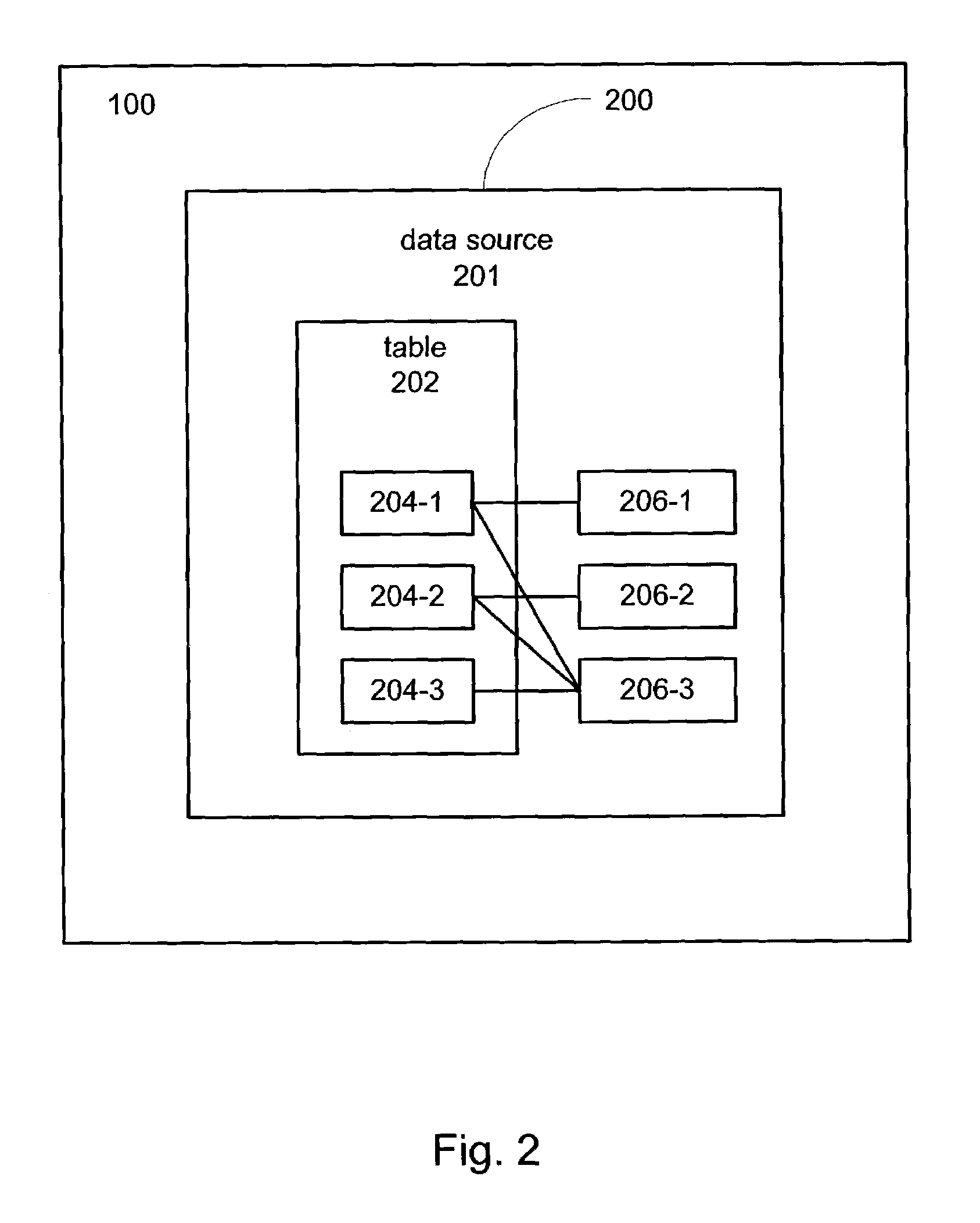 Architecture for developing and reusing analytic and visualization components and methods of use thereof