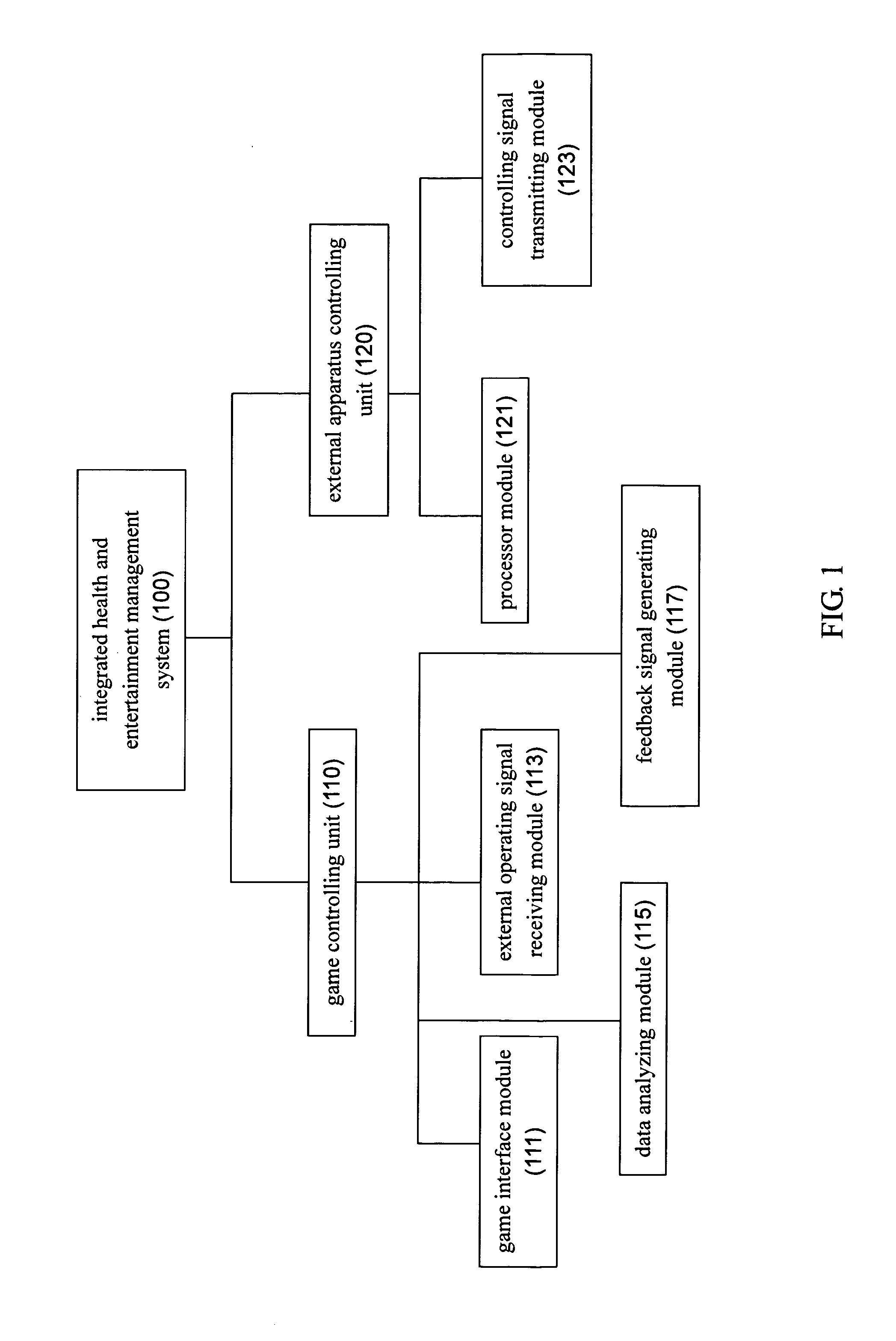 Integrated health and entertainment management system for smart handheld device