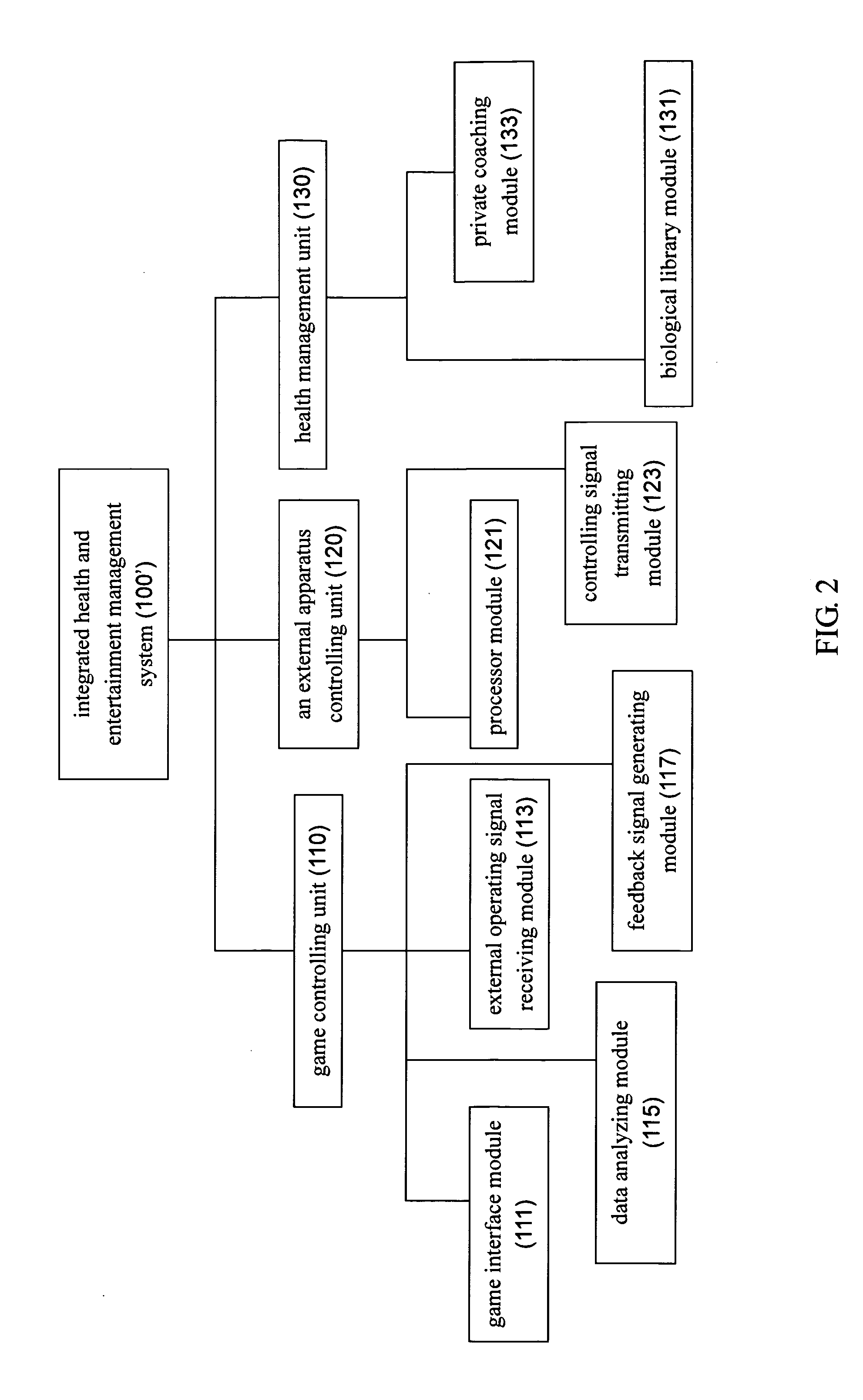 Integrated health and entertainment management system for smart handheld device