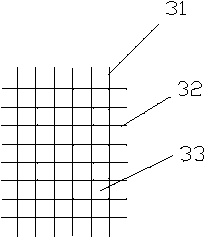 Novel agricultural plastic film