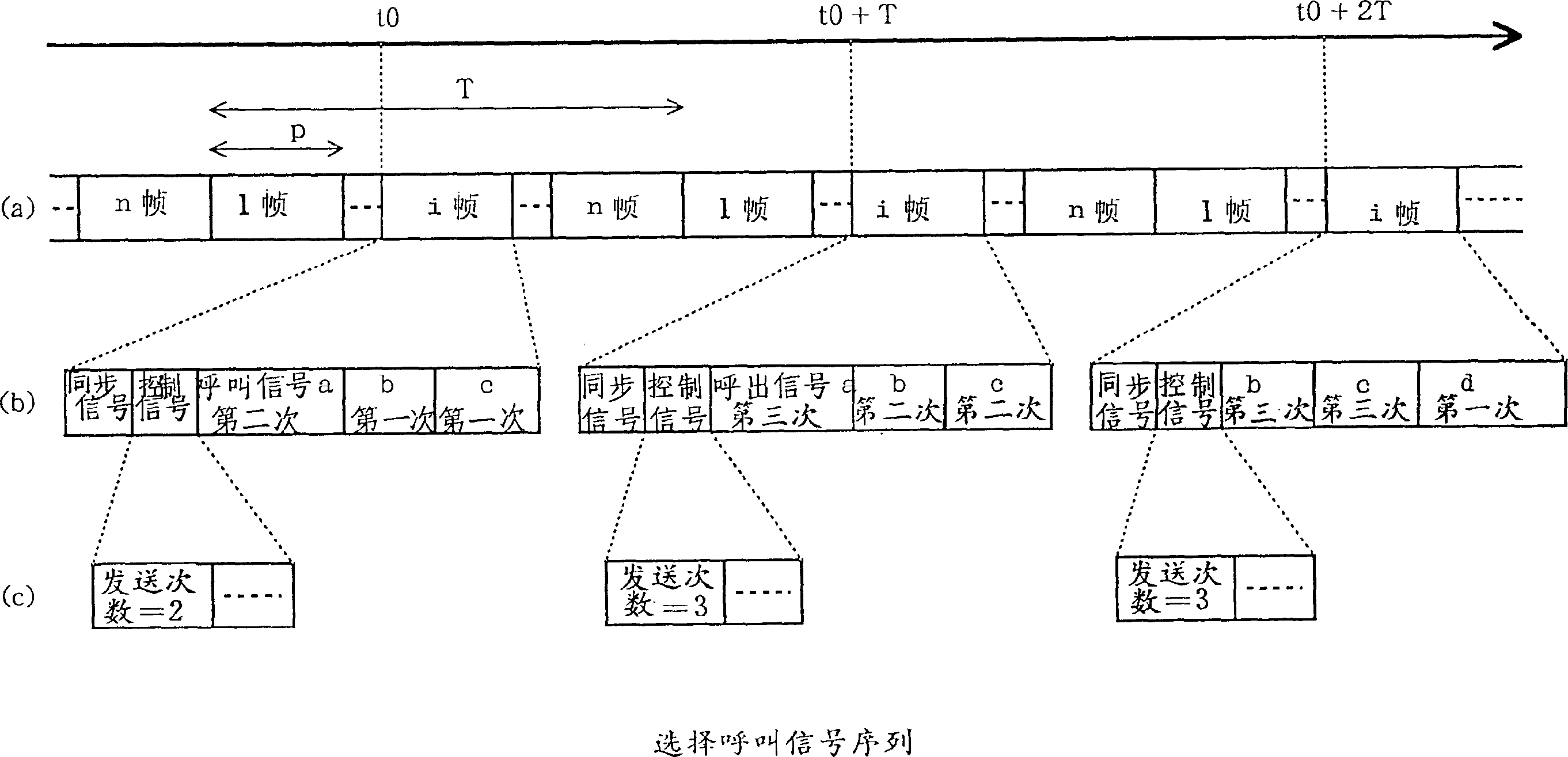 Mobile communication mode and radio receiver