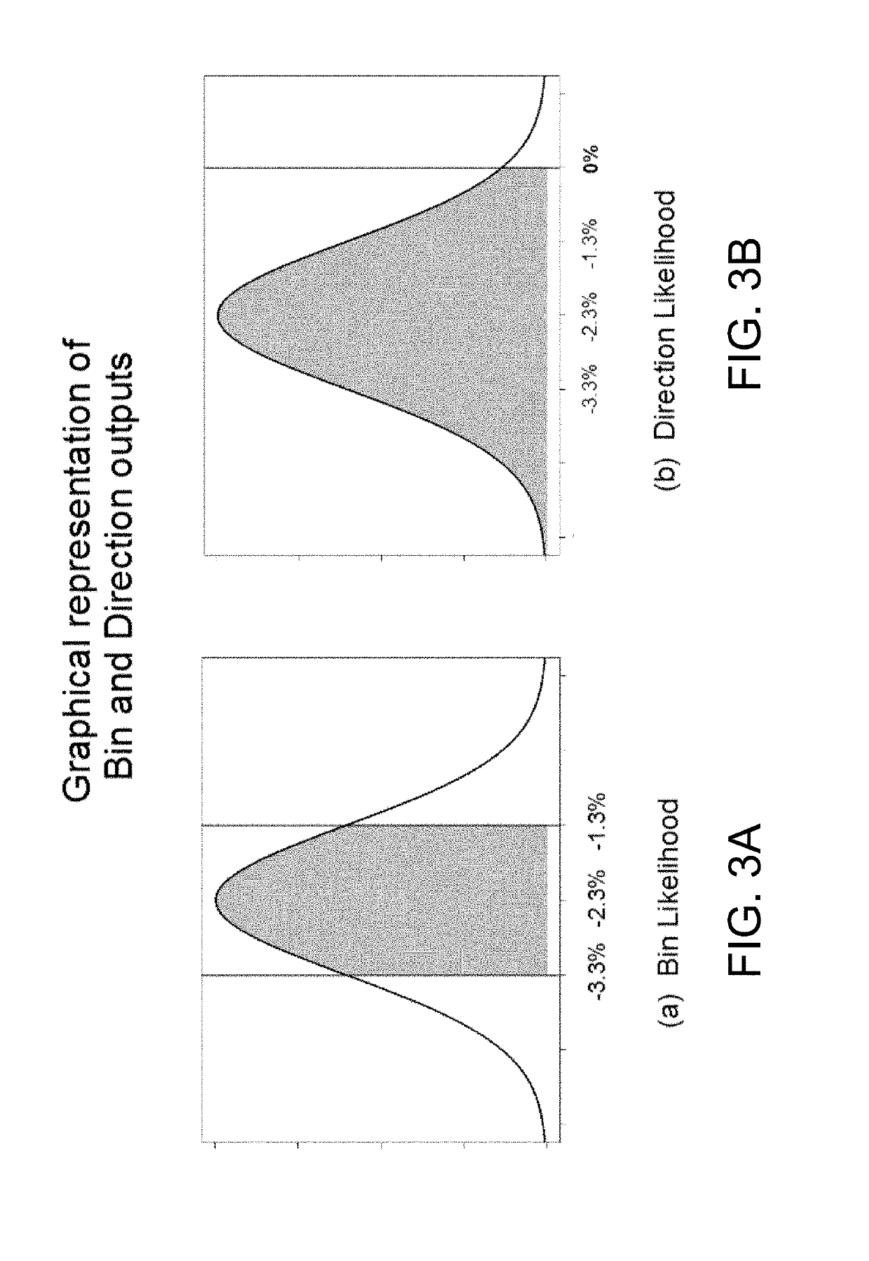 Method and system for providing a home data index model