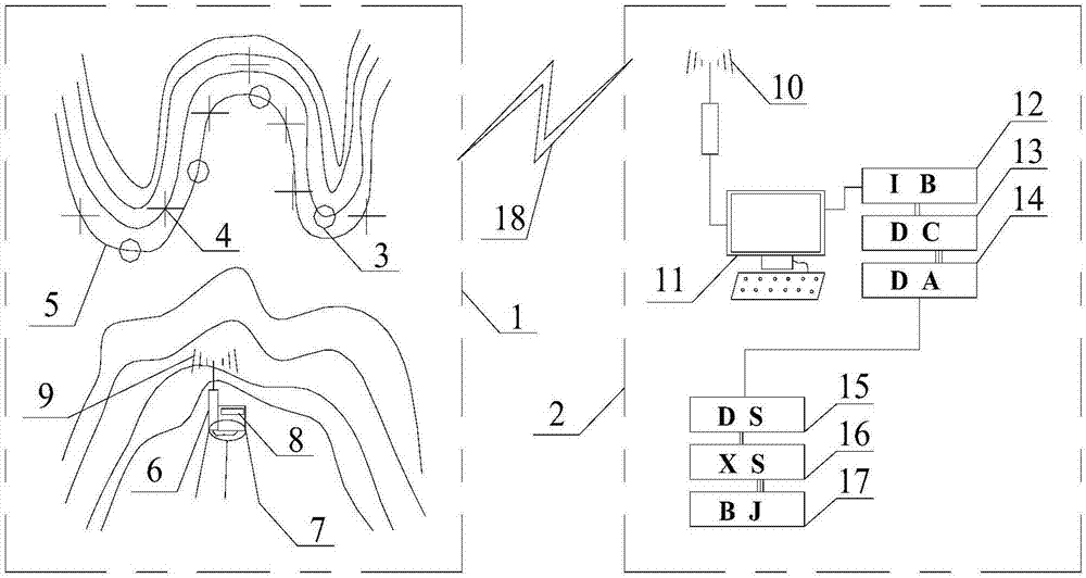 Remote landslide group dynamic monitoring method based on microstructure recognition