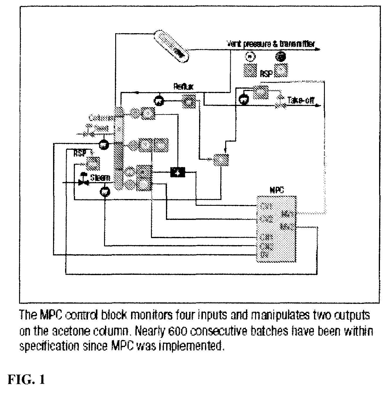 Method for the preparation of volatile Anesthetics