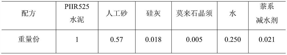 Porcelain insulators glued dry ash glue and its preparation method and application