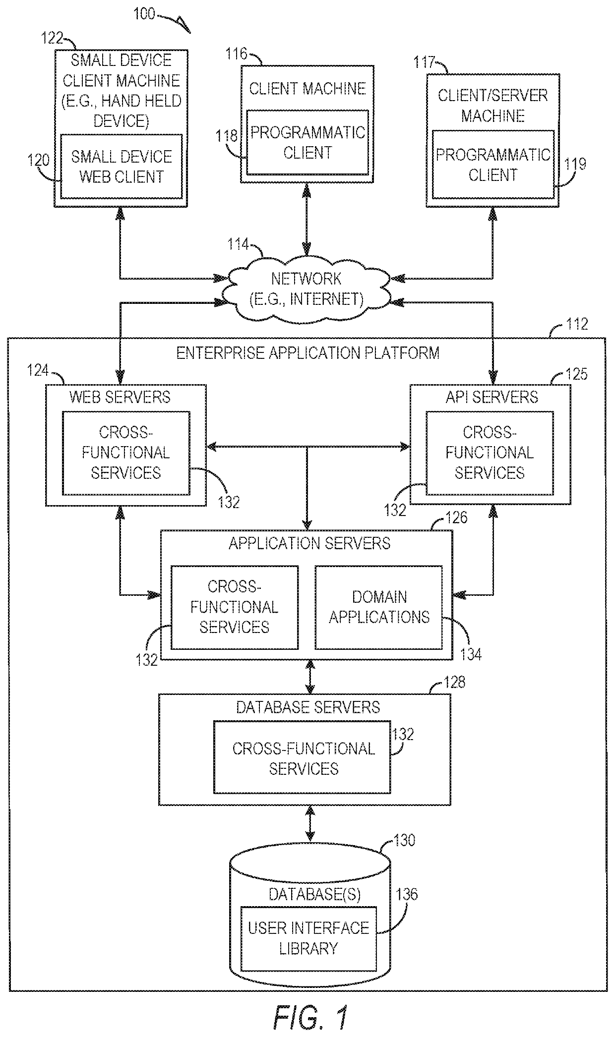 Blind spot implementation in neural networks