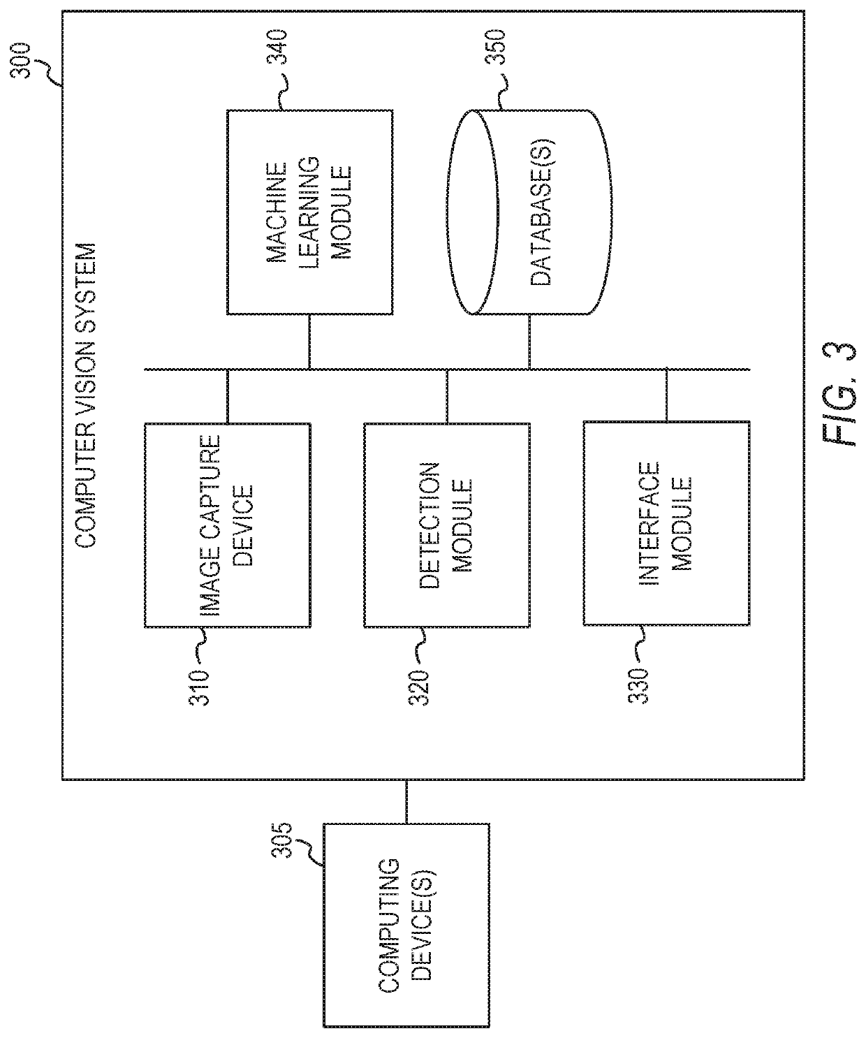 Blind spot implementation in neural networks