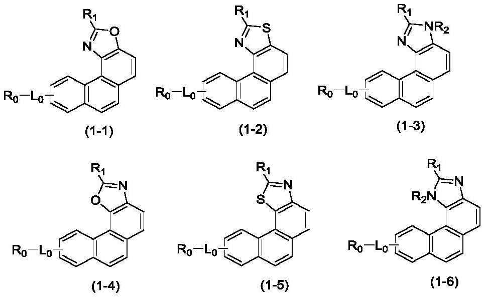 Organic electroluminescent material containing phenanthrene structure and device thereof