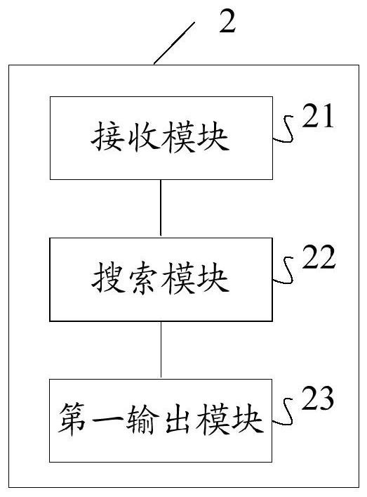 Vehicle interactive voice recognition method and device, terminal, vehicle