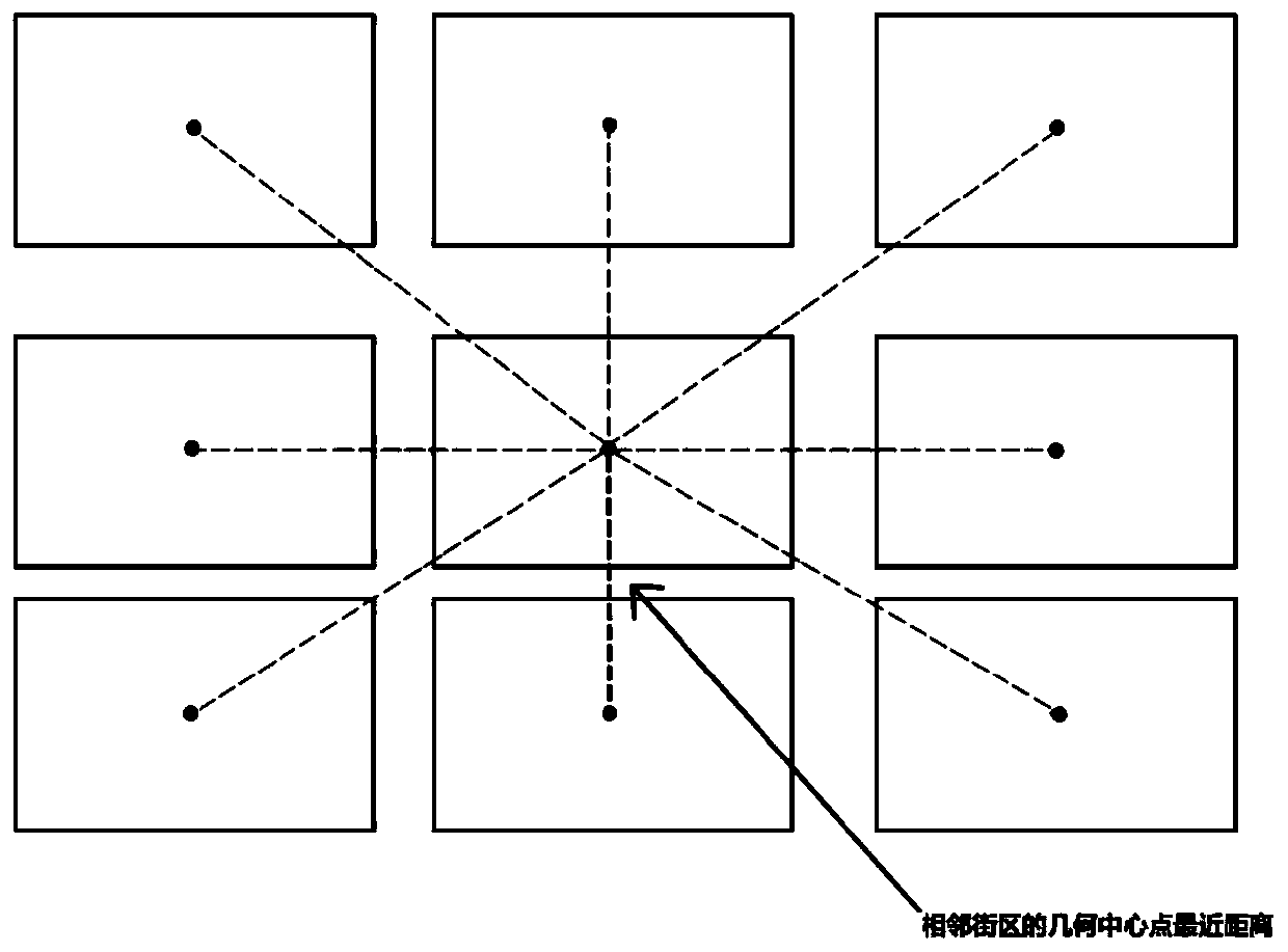 Built-up area boundary identification method and device based on urban building space data