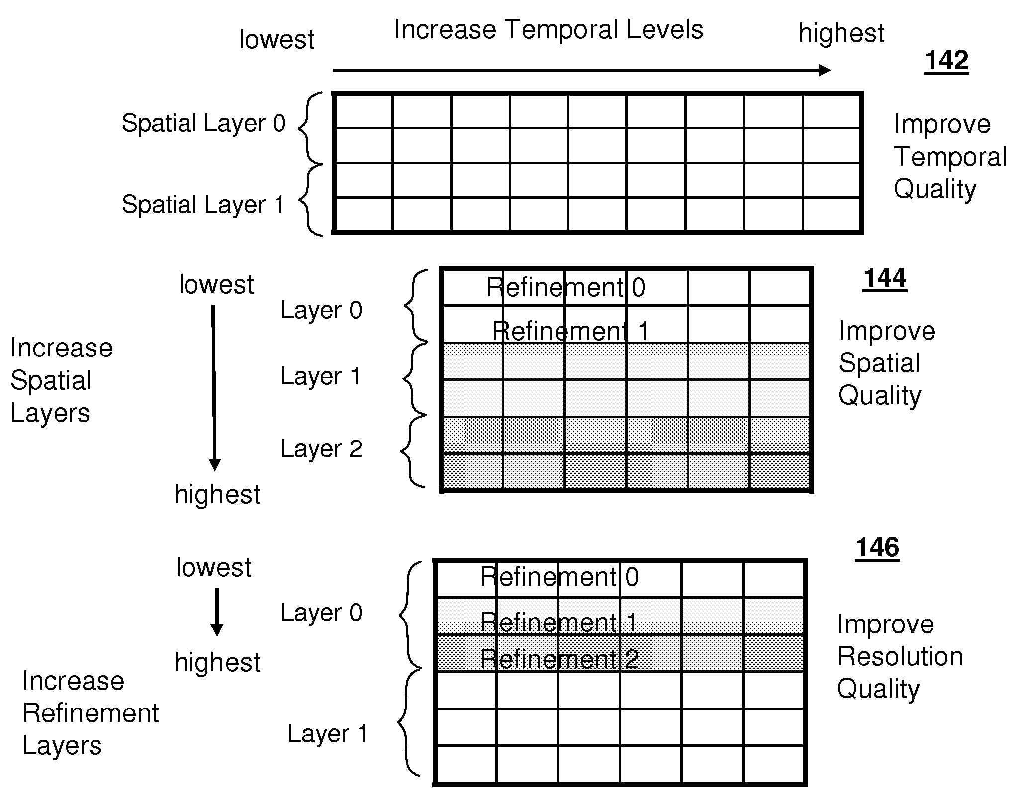 Method and system for scalable bitstream extraction