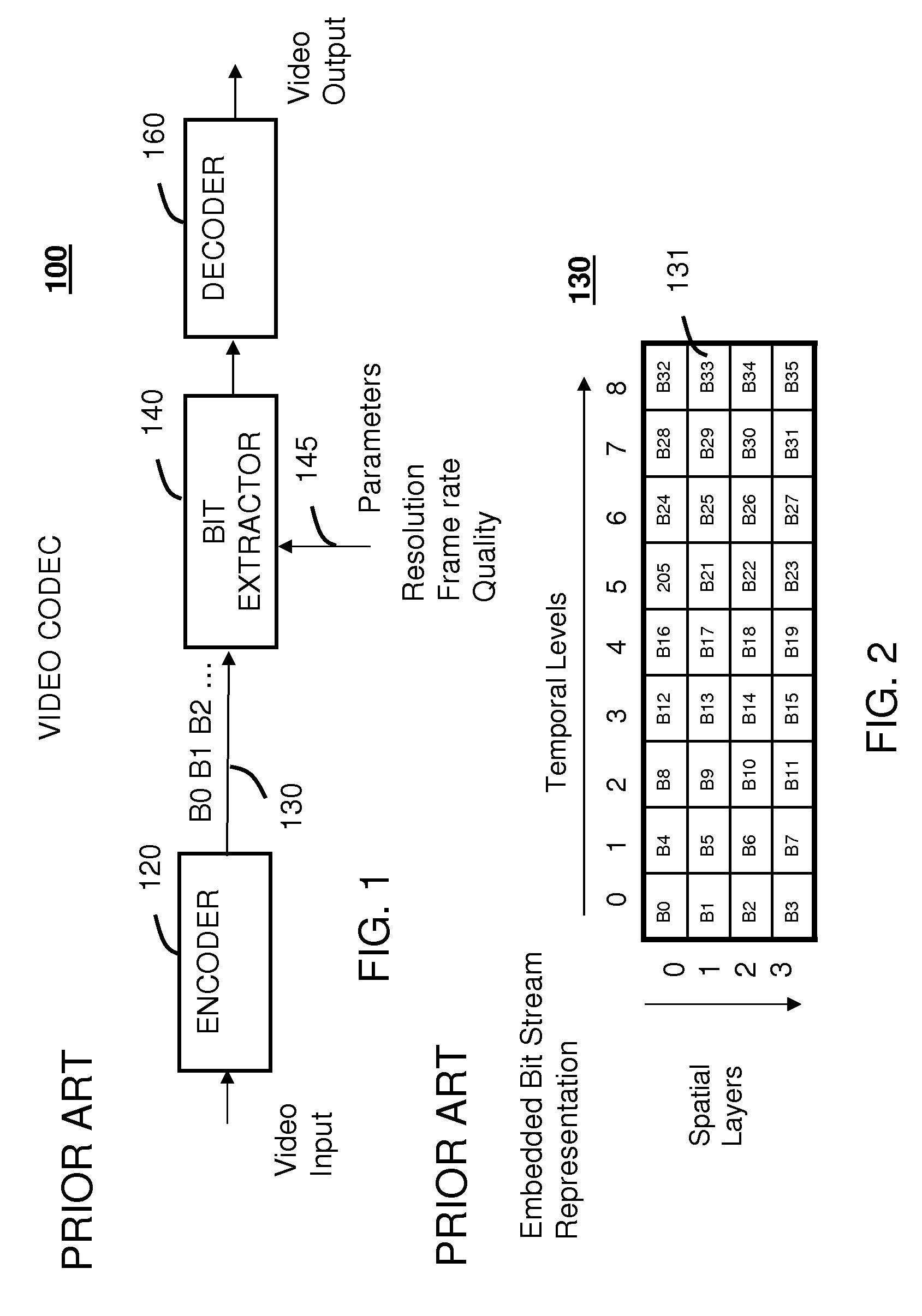 Method and system for scalable bitstream extraction