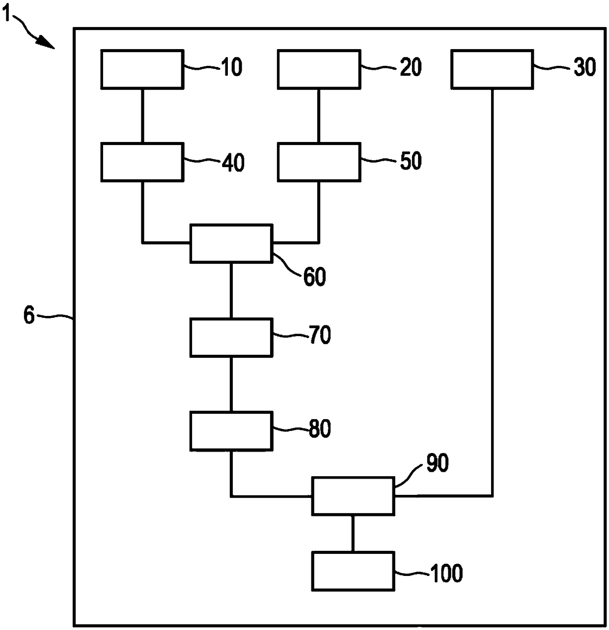 Assessing system and method for characterizing resting heart rate of a subject