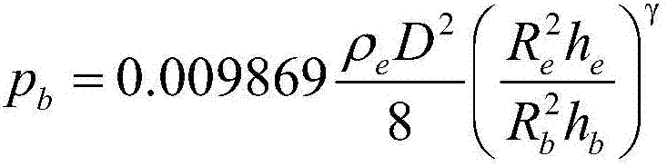 Smooth blasting method for controlling flatness of profile surface for underground chamber