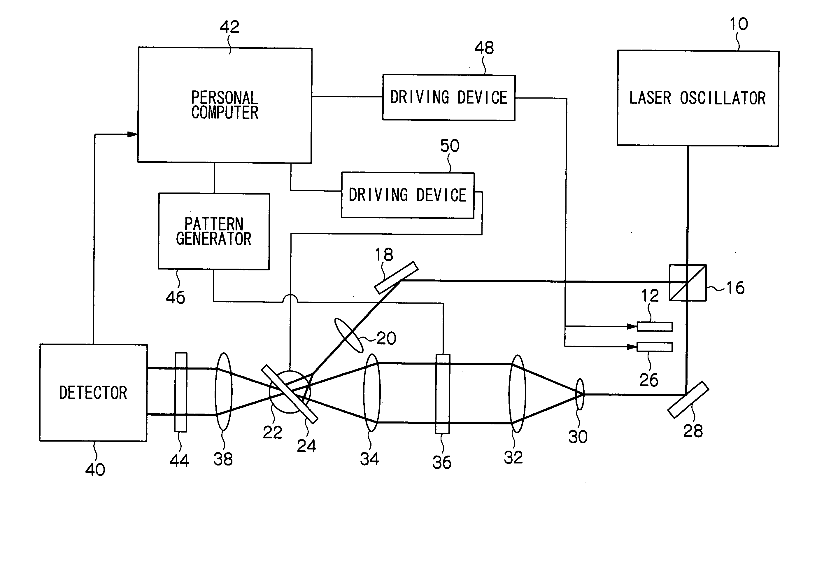 Holographic recording method