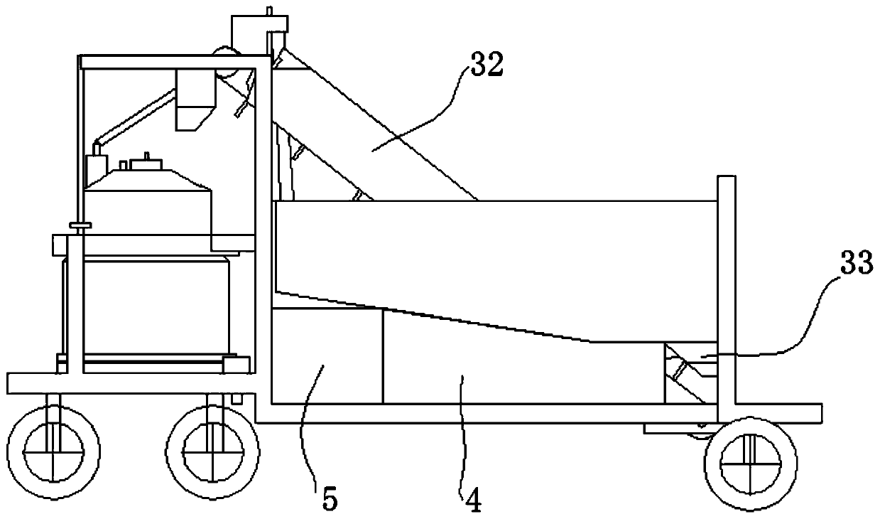 A road concrete transport mixing device and its use method