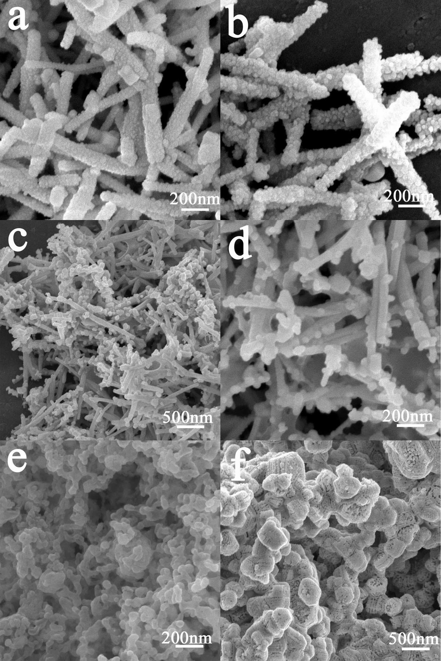 Synthesis method of supported silver iodide nanoparticle visible light photocatalyst