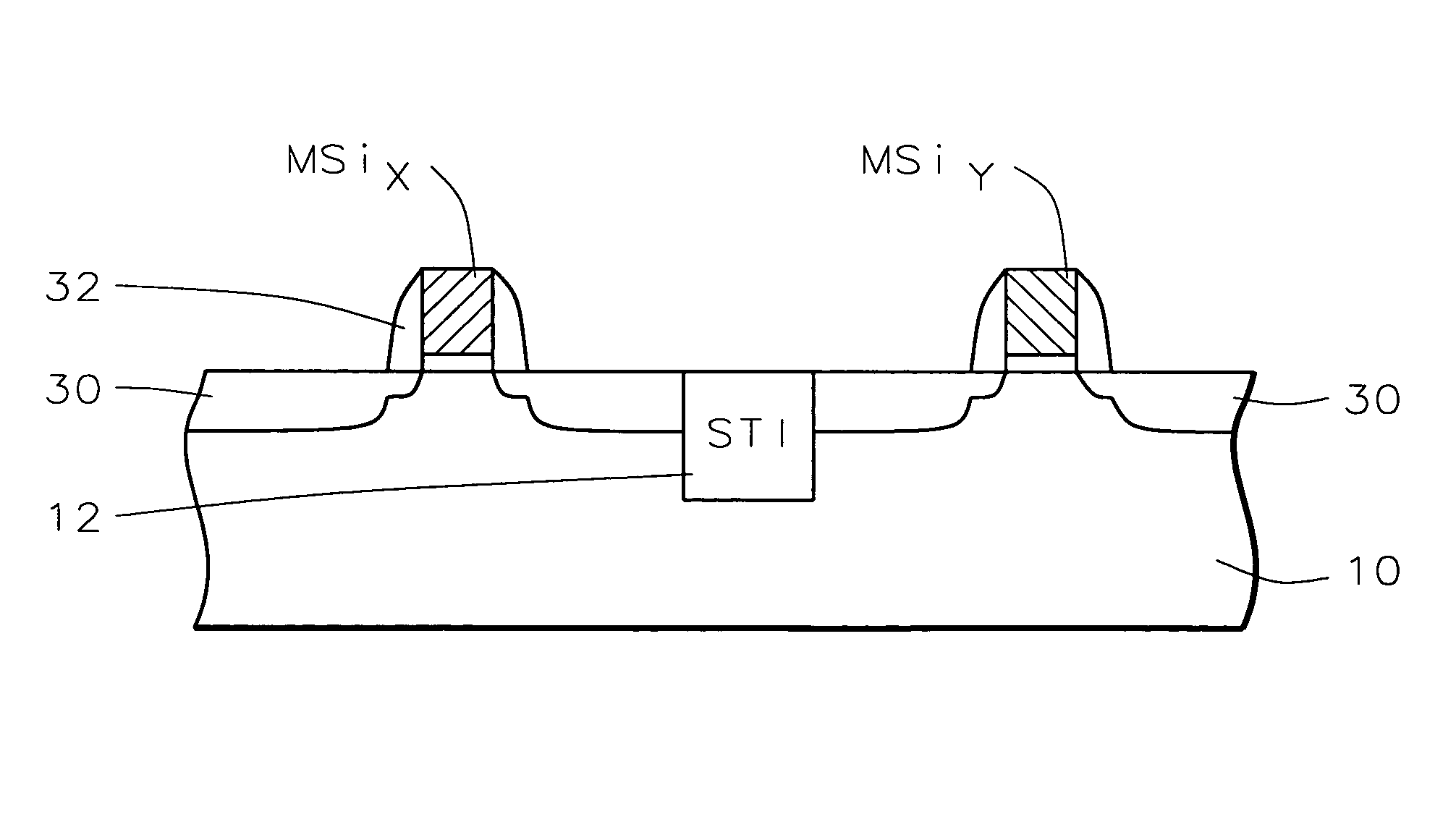 Dual metal gate process: metals and their silicides