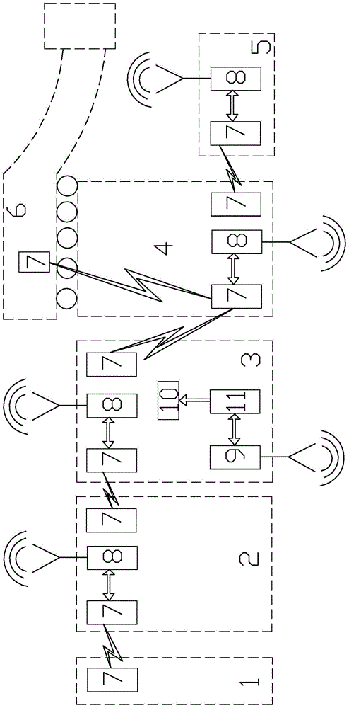 Precise positioning device for fast tunneling equipment in coal mine coal mining tunnel