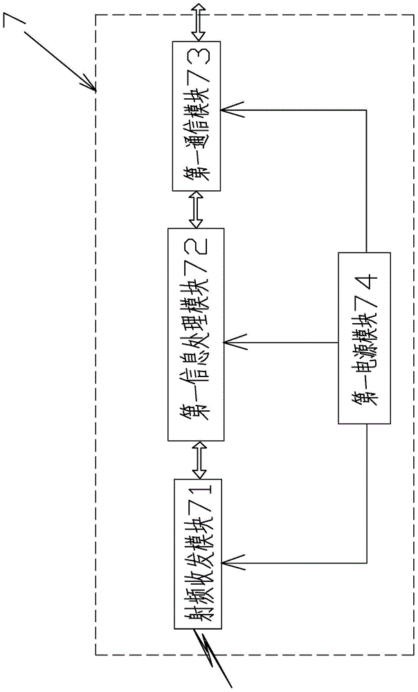 Precise positioning device for fast tunneling equipment in coal mine coal mining tunnel