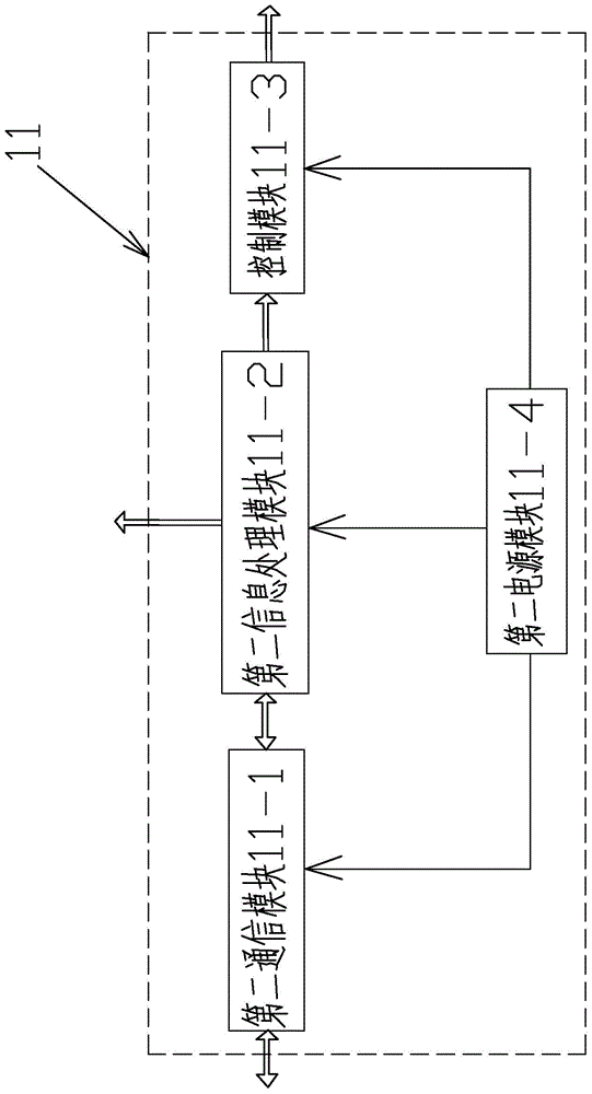 Precise positioning device for fast tunneling equipment in coal mine coal mining tunnel