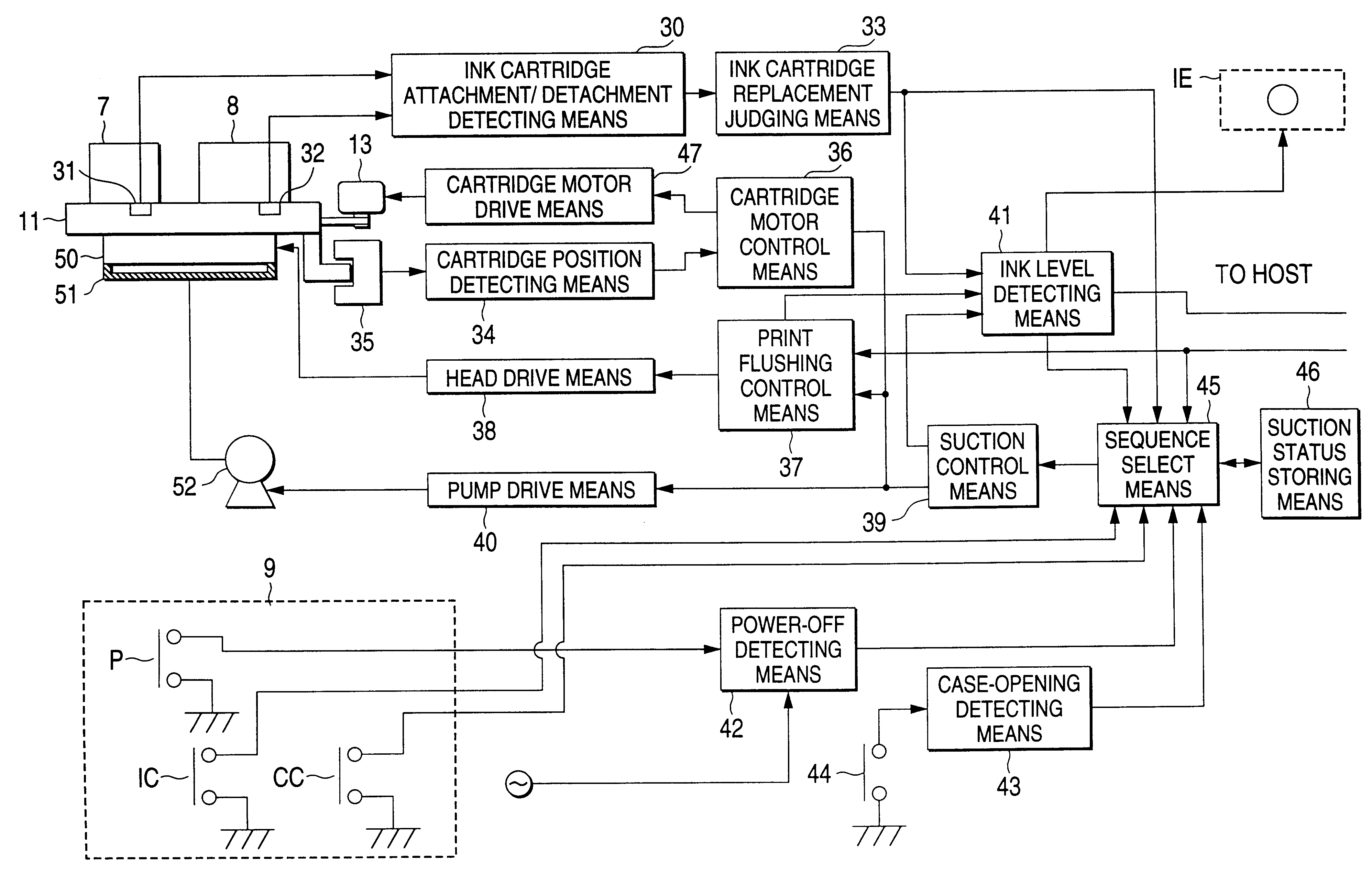 Ink jet recording device