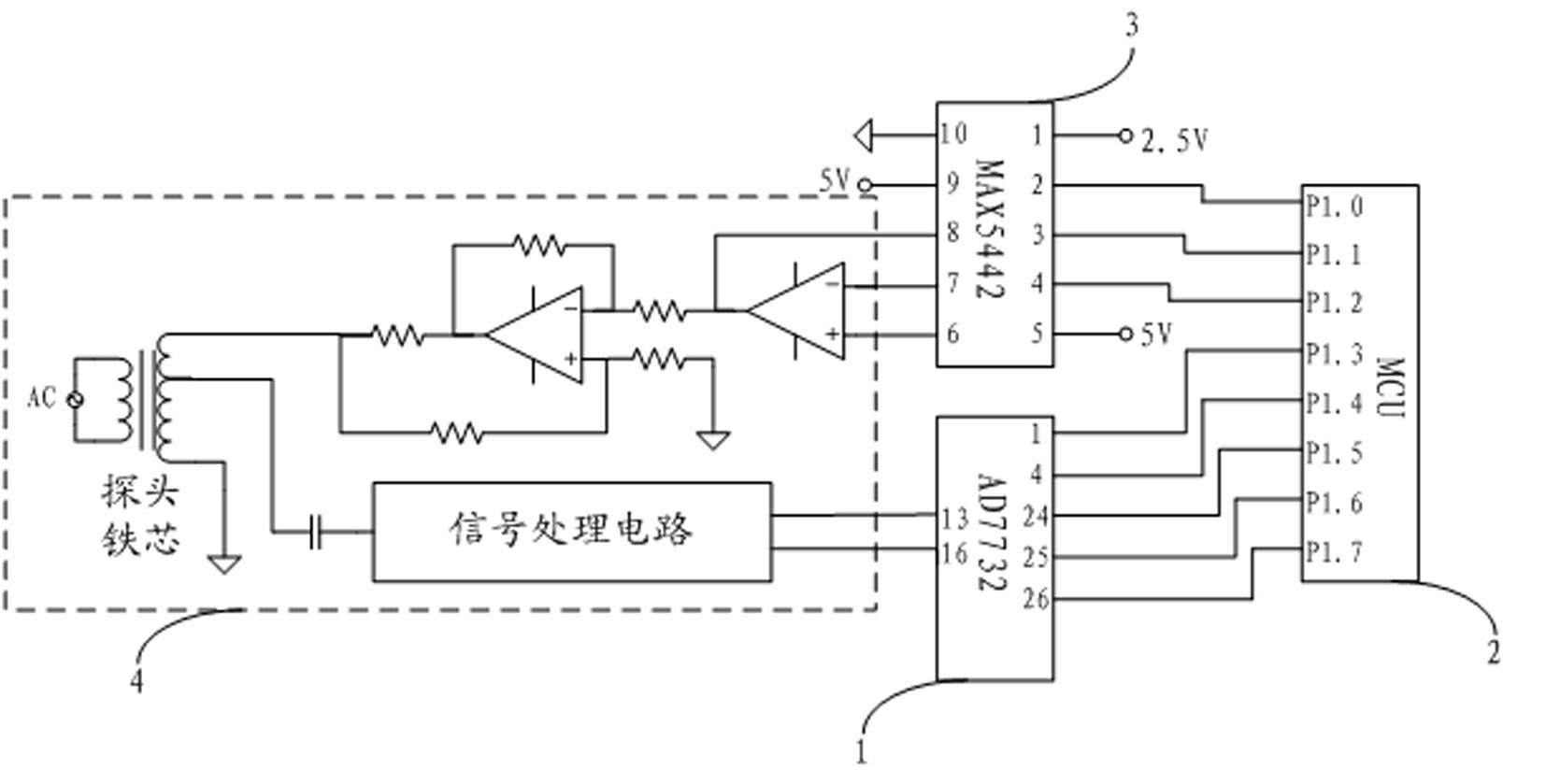 Automatic compensation device and method for background field of fluxgate magnetometer