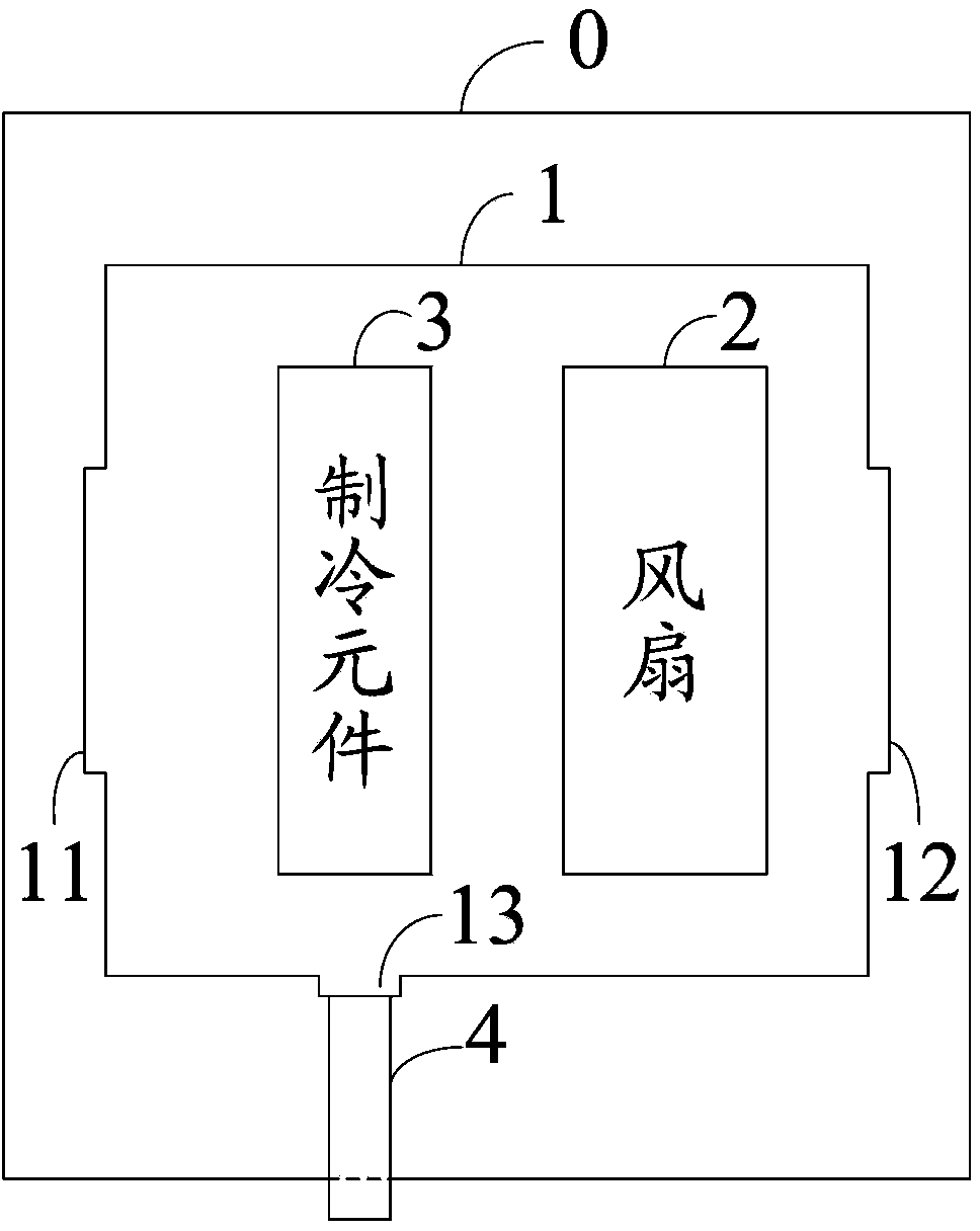 Dehumidification device for switch cabinet