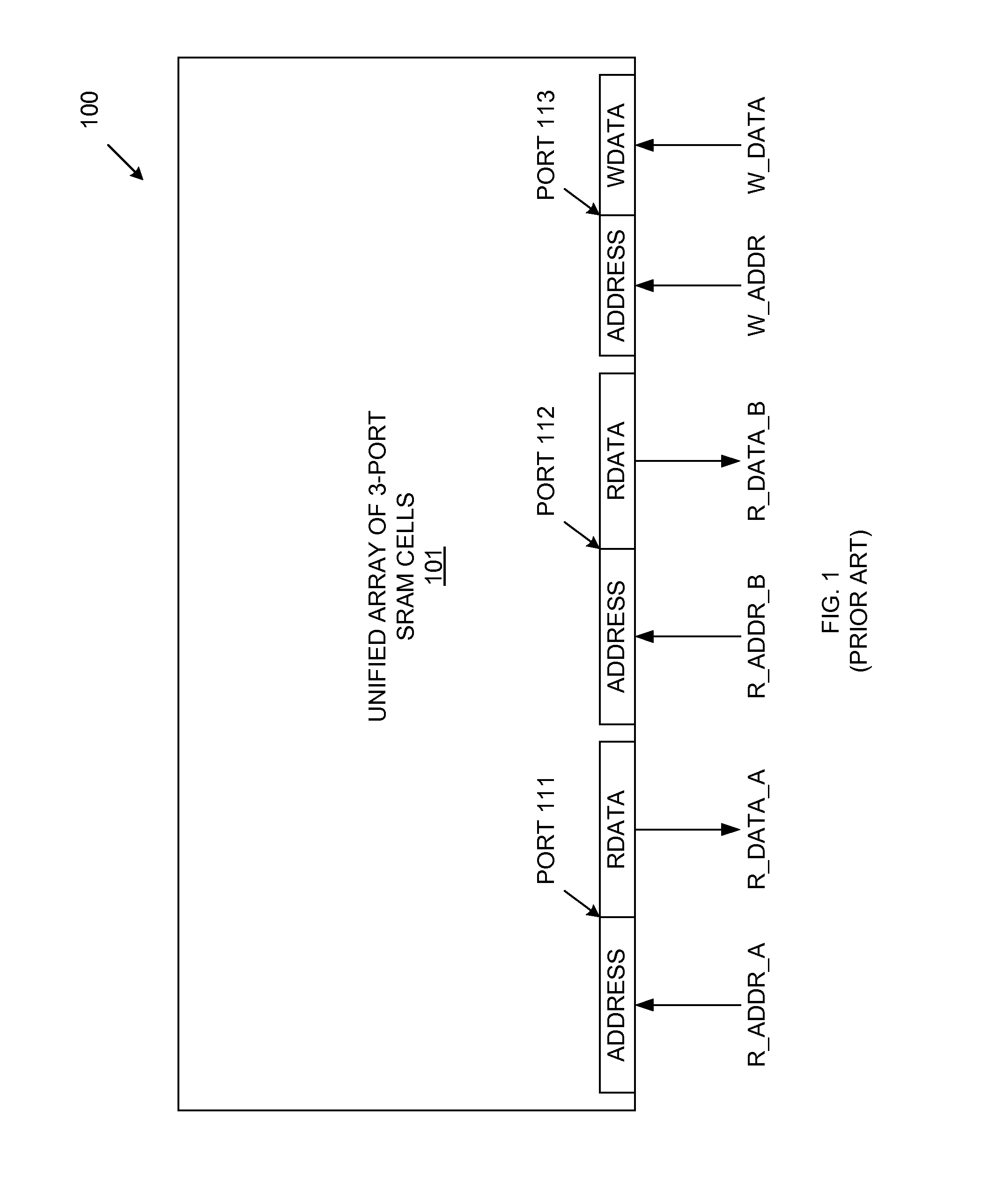 Hierarchical multi-bank multi-port memory organization