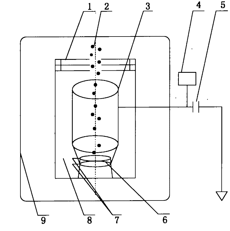 Method and structure for collecting tiny dust particles