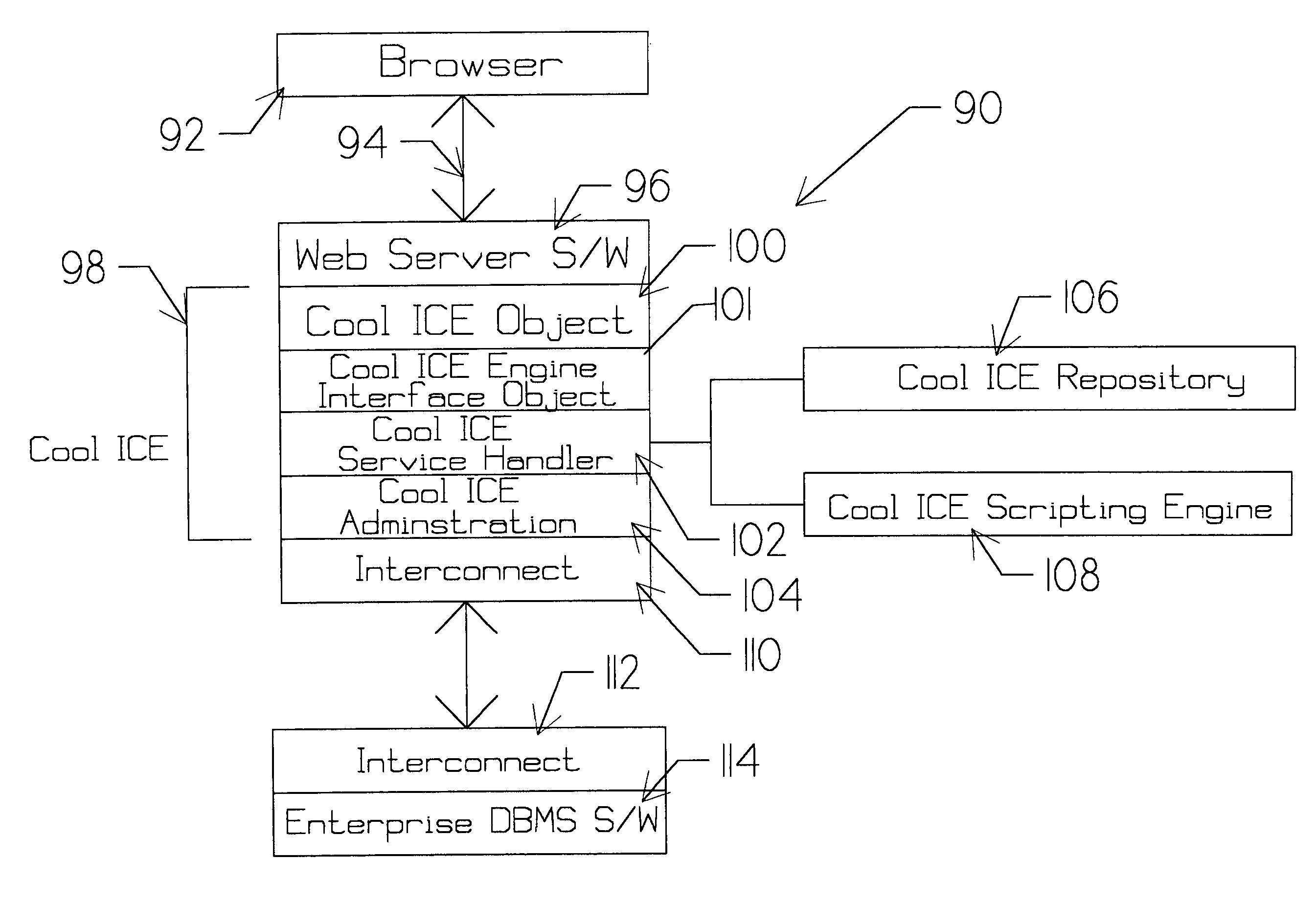 XML element to source mapping tree