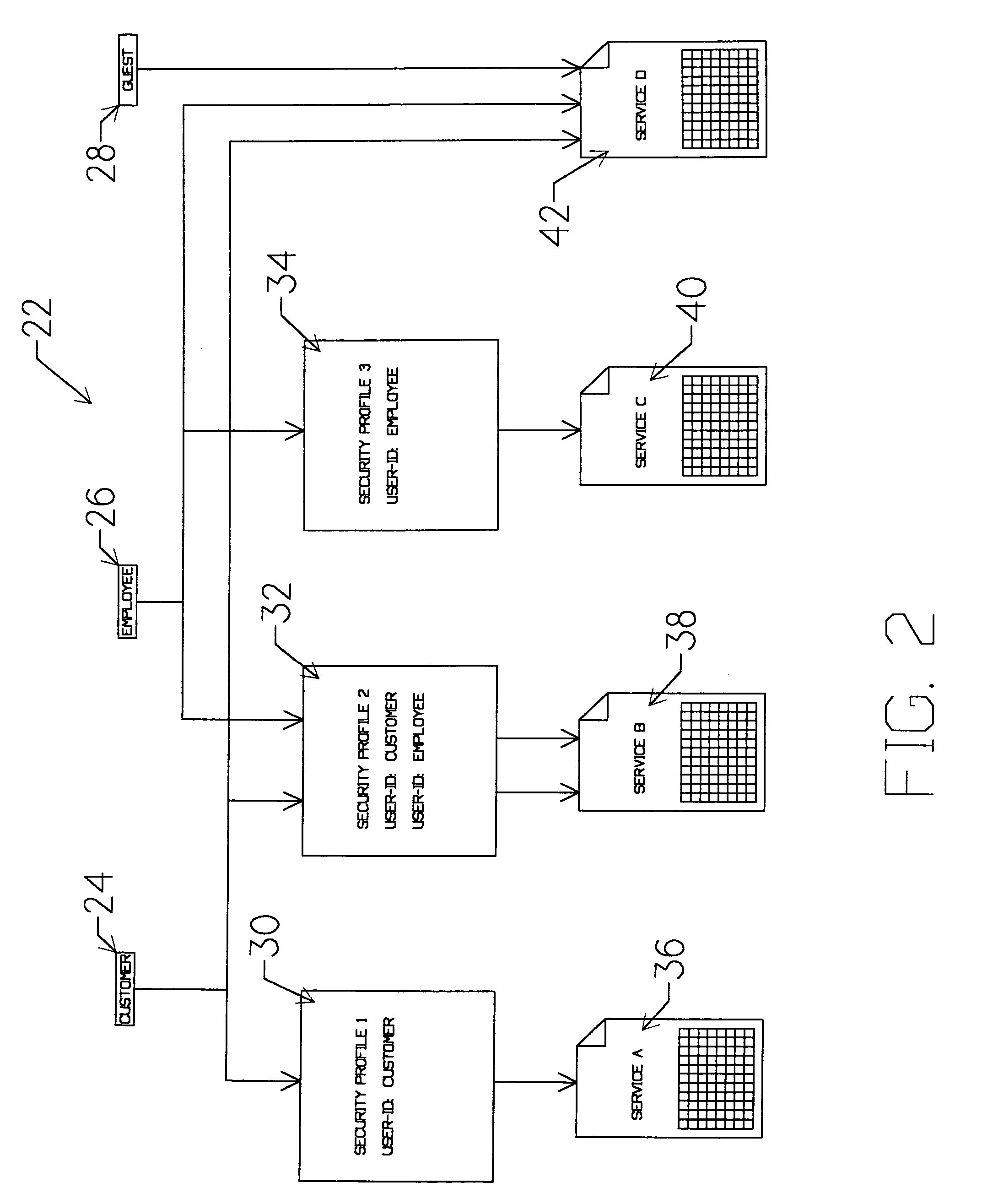 XML element to source mapping tree