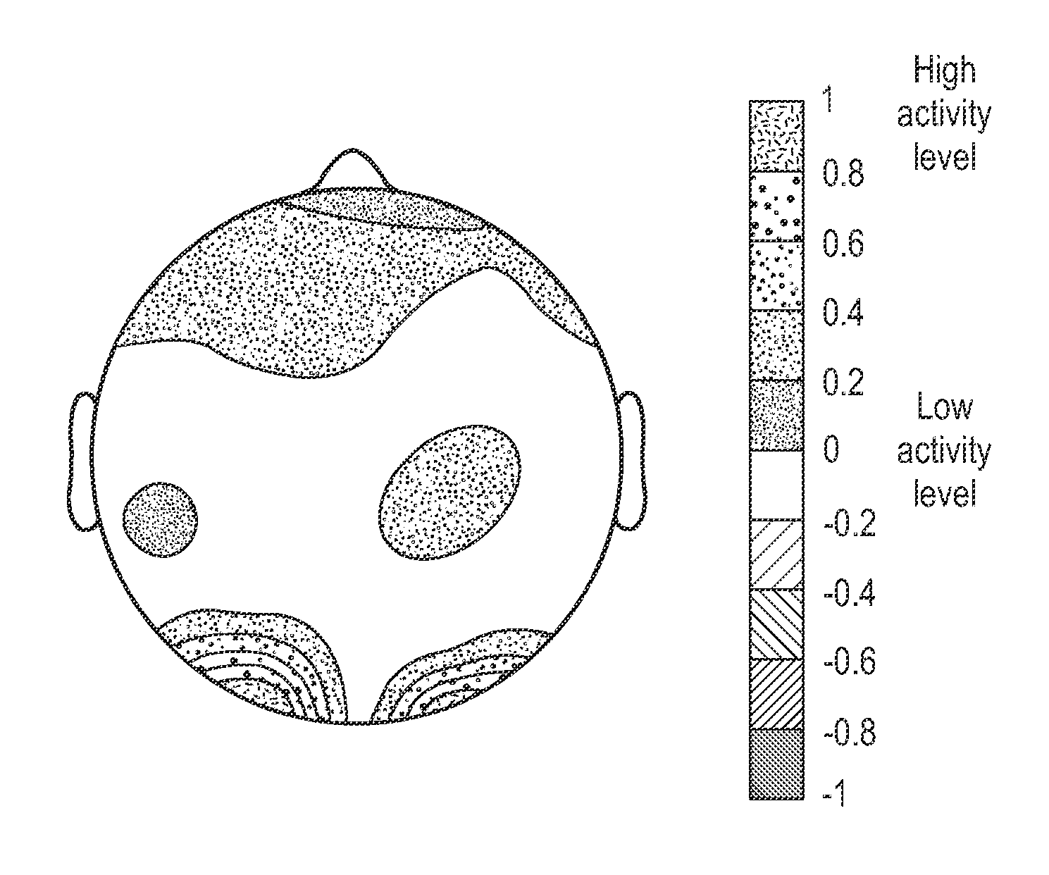 Device and method for cognitive enhancement of a user