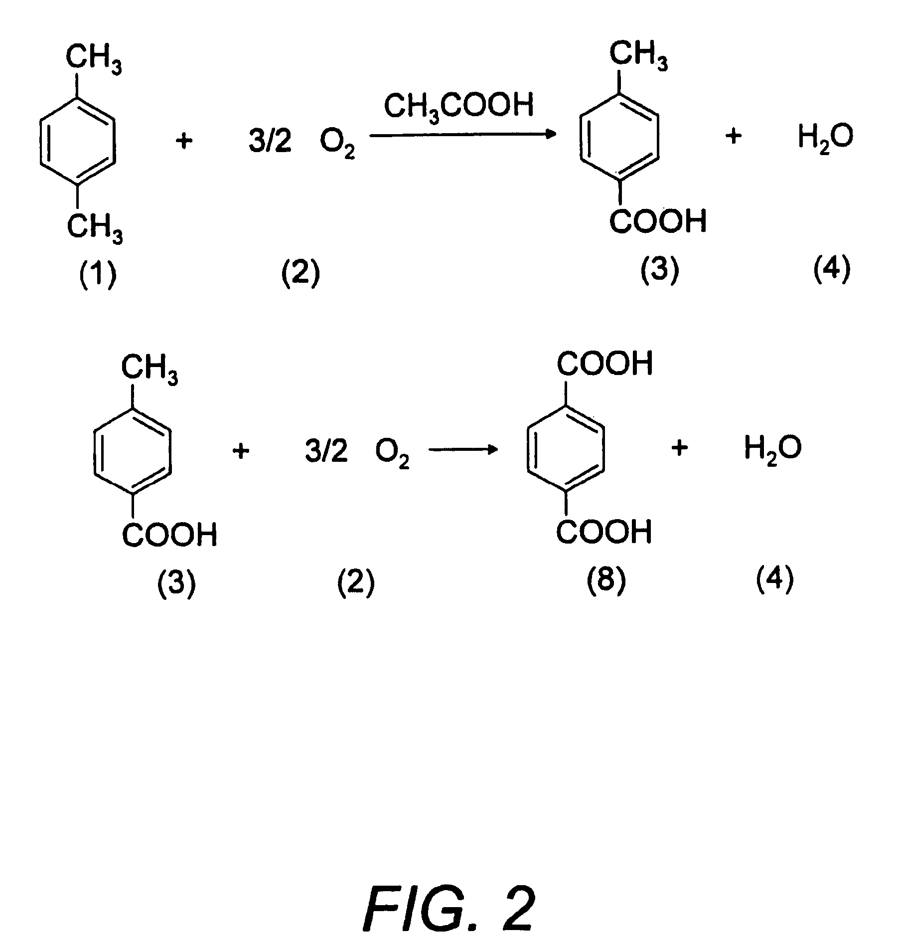 Process for Chemical Recycling of Post Consumption Poly(Ethylene Terephthalate) and Equipment for Chemical Recycling of Post Consumption Poly(Ethylene Terephthalate)