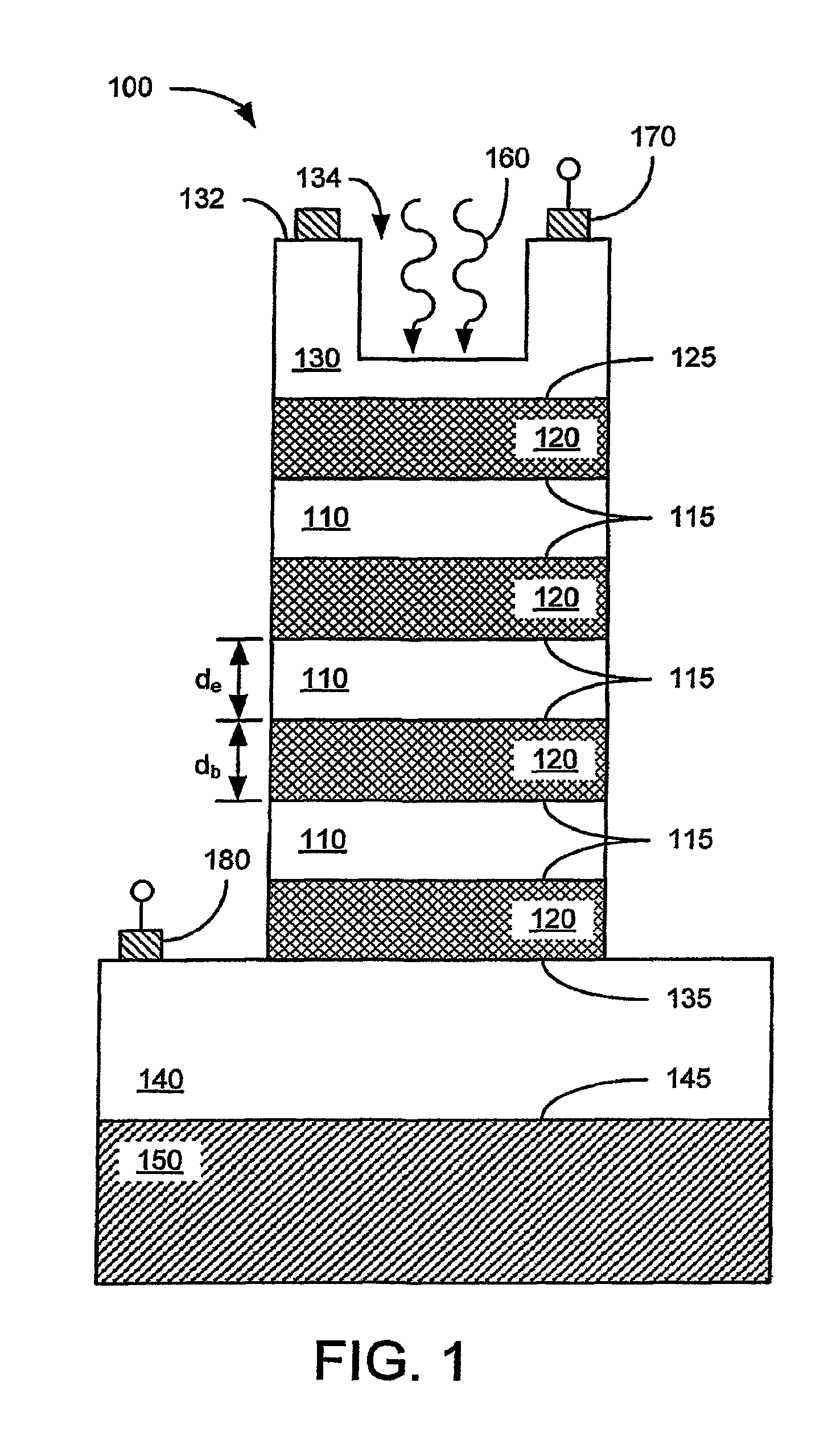 High operating temperature split-off band infrared detector with double and/or graded barrier