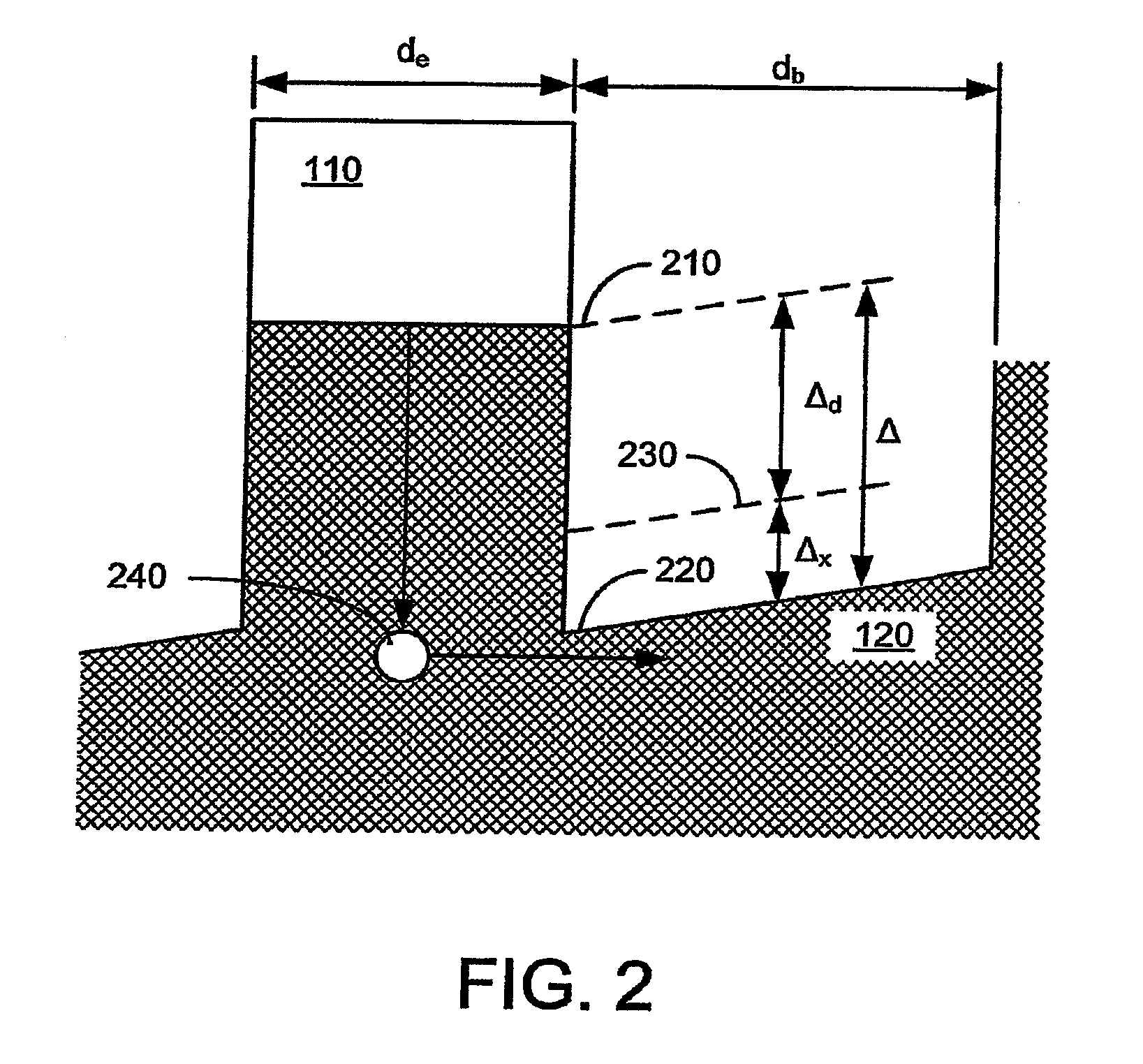 High operating temperature split-off band infrared detector with double and/or graded barrier