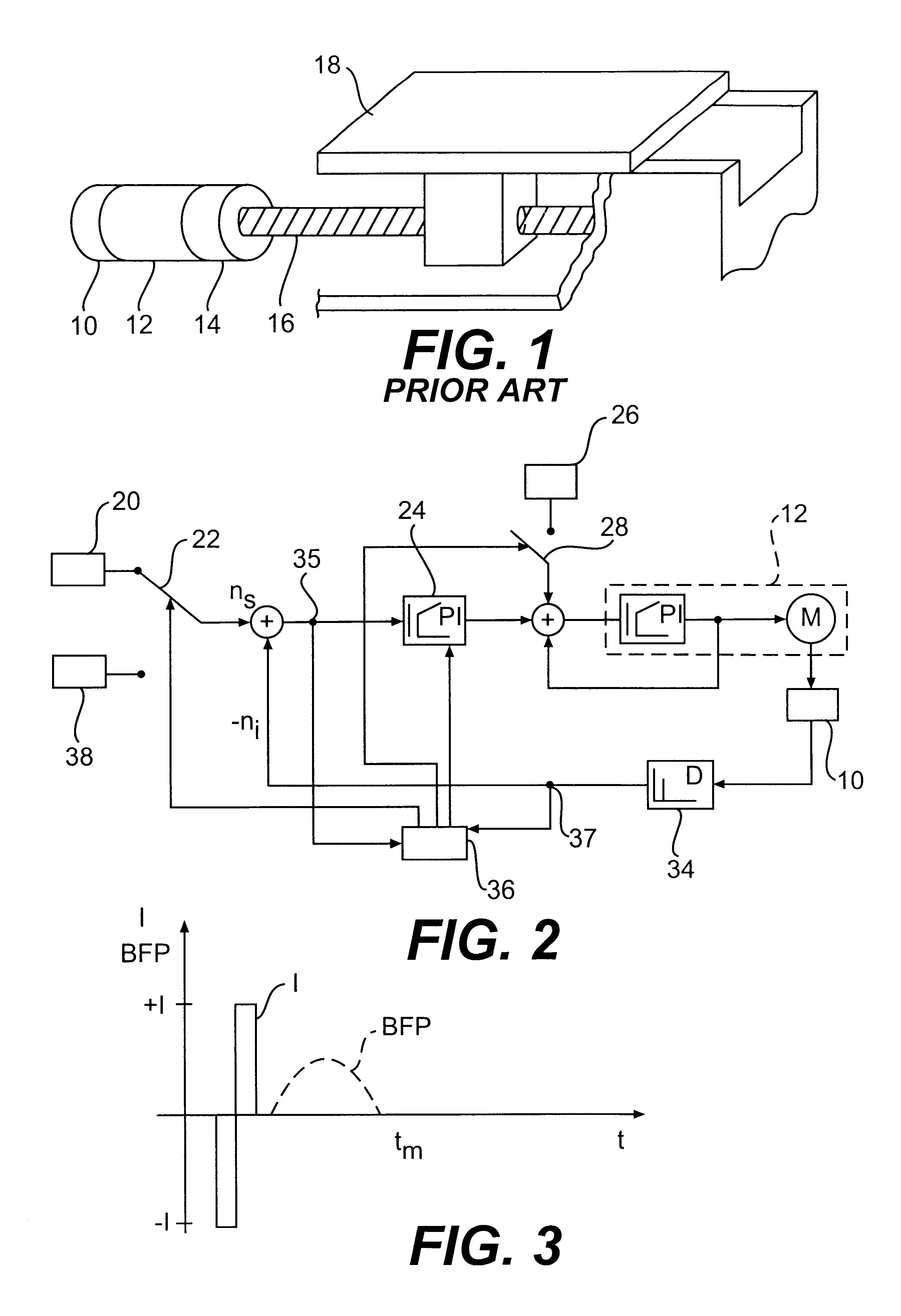 Method and circuit arrangement for determining an optimum gain for the integrator of a speed controller