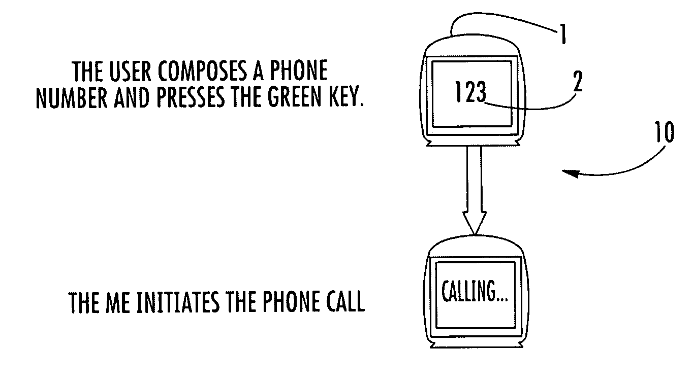 Method for accessing an additional service provided by an IC card toolkit applet