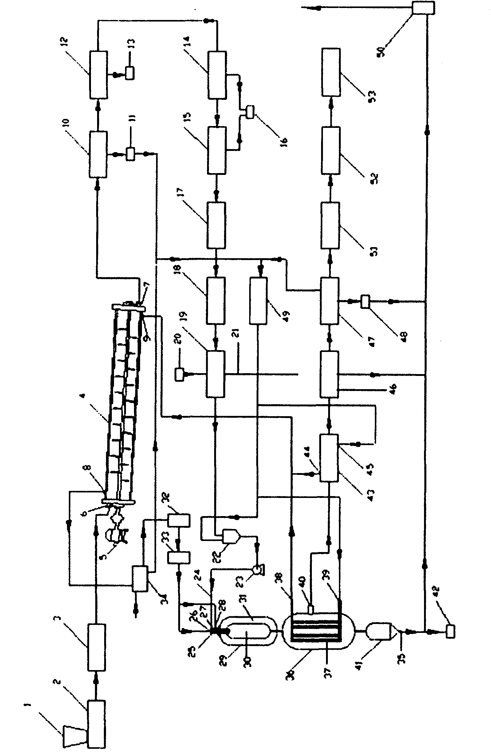 Large-scale waste gasification treatment and energy recycling system