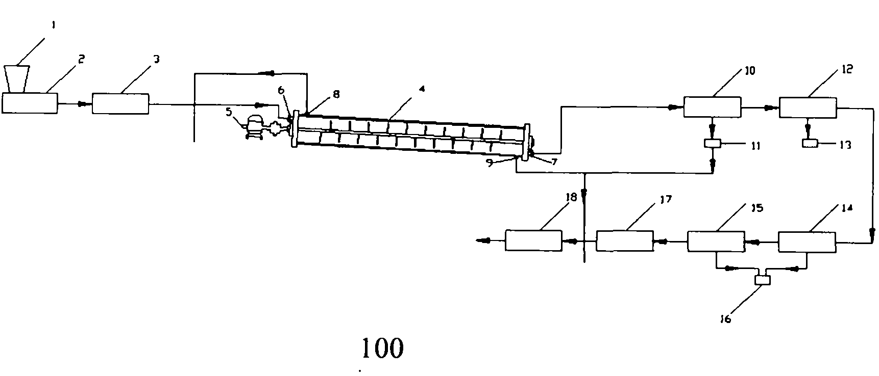 Large-scale waste gasification treatment and energy recycling system