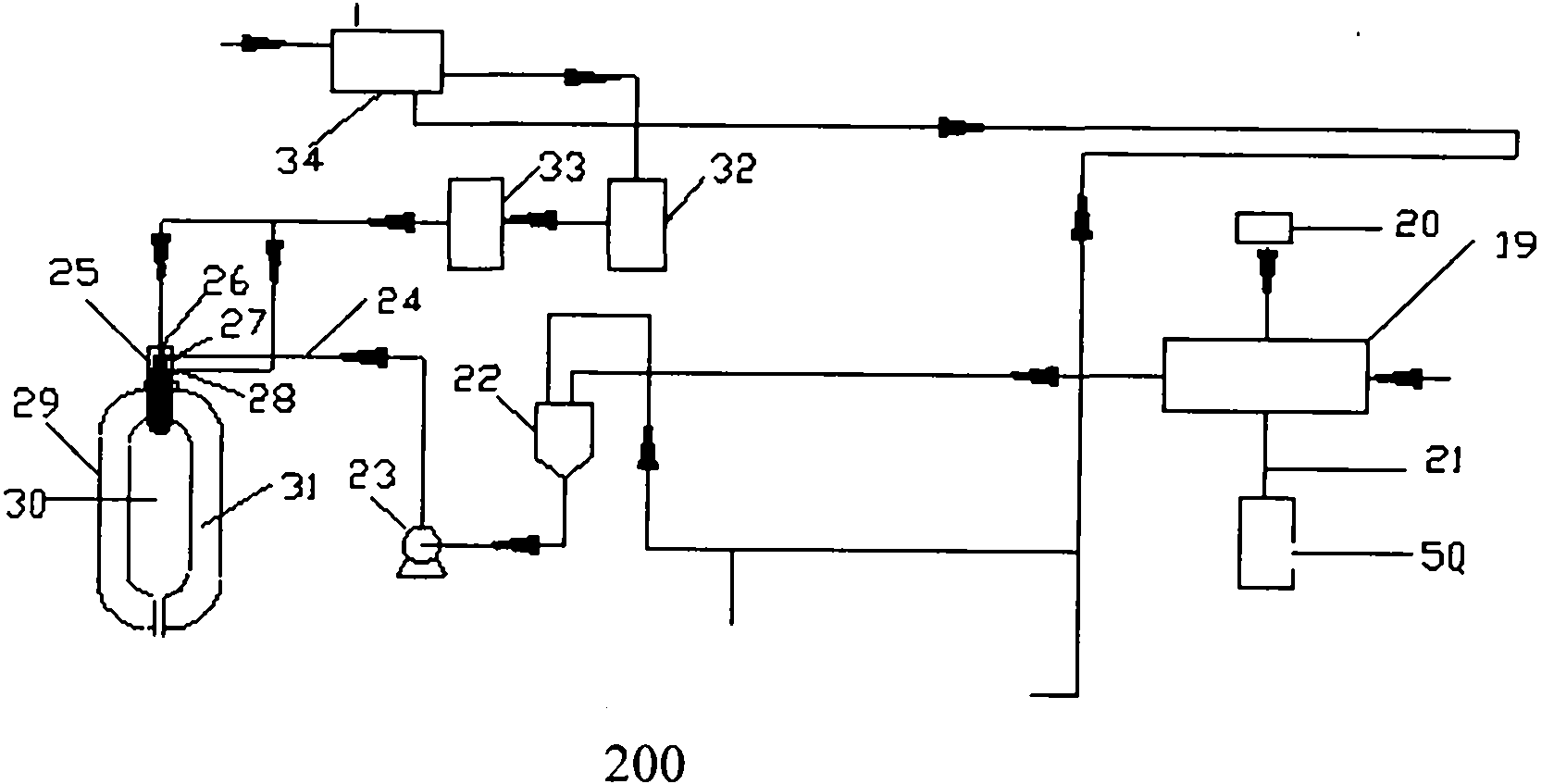 Large-scale waste gasification treatment and energy recycling system