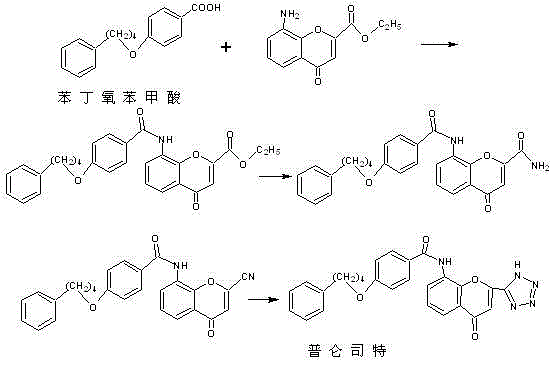 A kind of refining purification method of pranlukast intermediate phenbutoxybenzoic acid