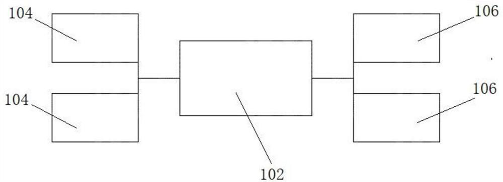 Video processing system and method, device, storage medium, electronic device