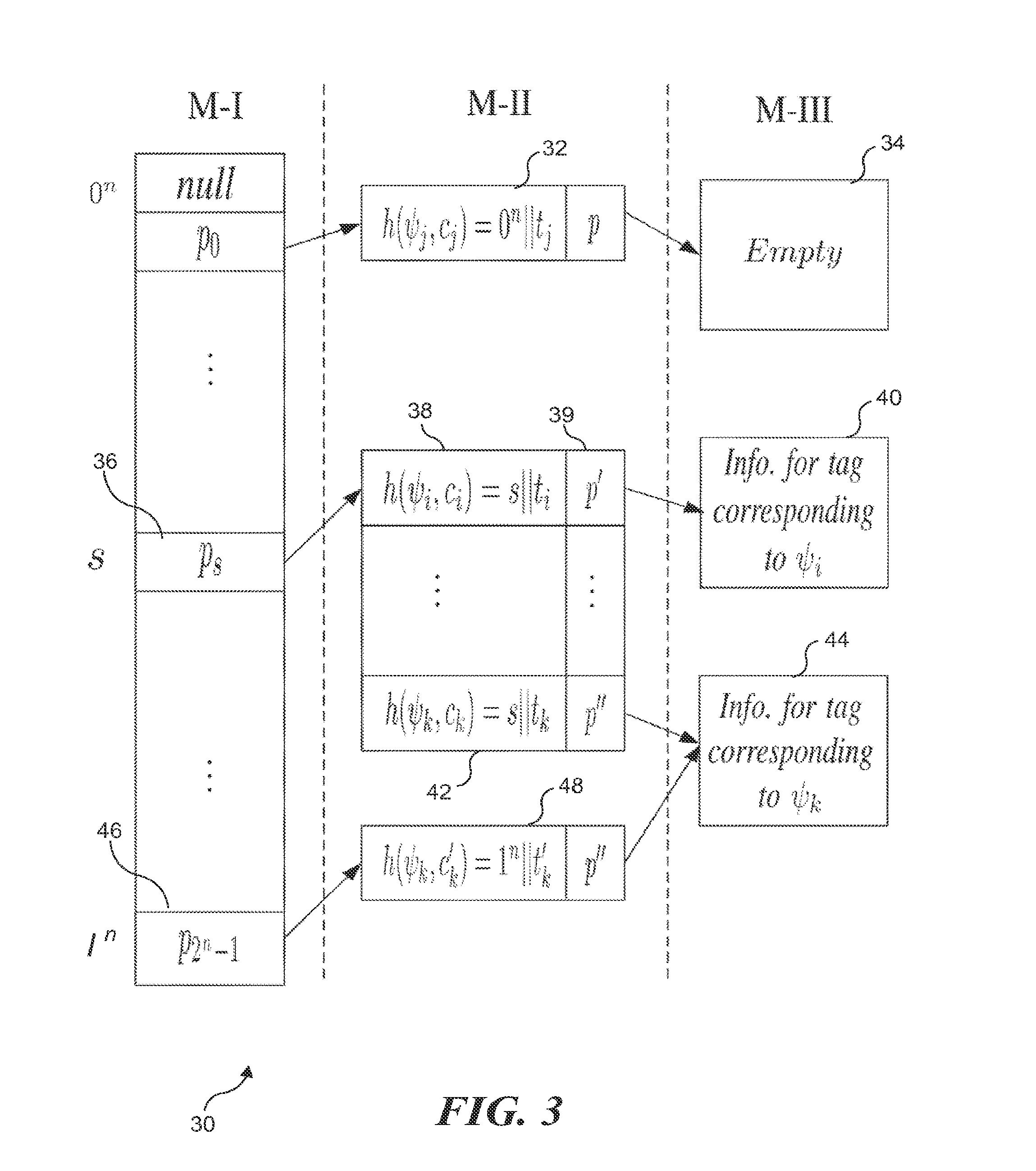 Scalable RFID systems: a privacy-preserving protocol with constant-time identification