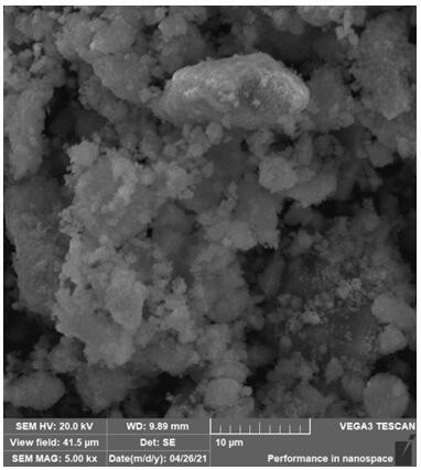 Method for curing arsenic by using red mud/metakaolin-based multi-component solid waste geopolymer