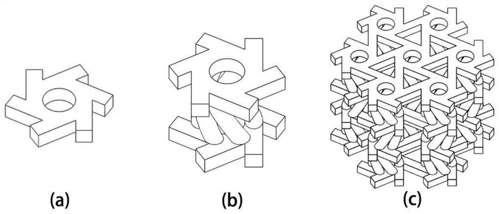 Novel three-dimensional chiral negative Poisson ratio multi-cell energy absorption structure